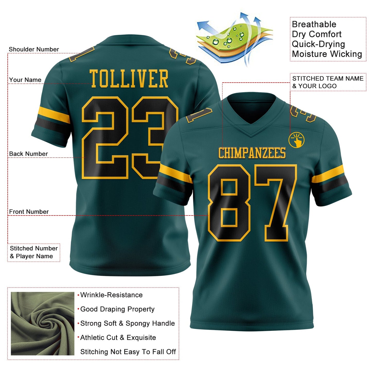 Custom Midnight Green Black-Old Gold Authentic Football Jersey view 3
