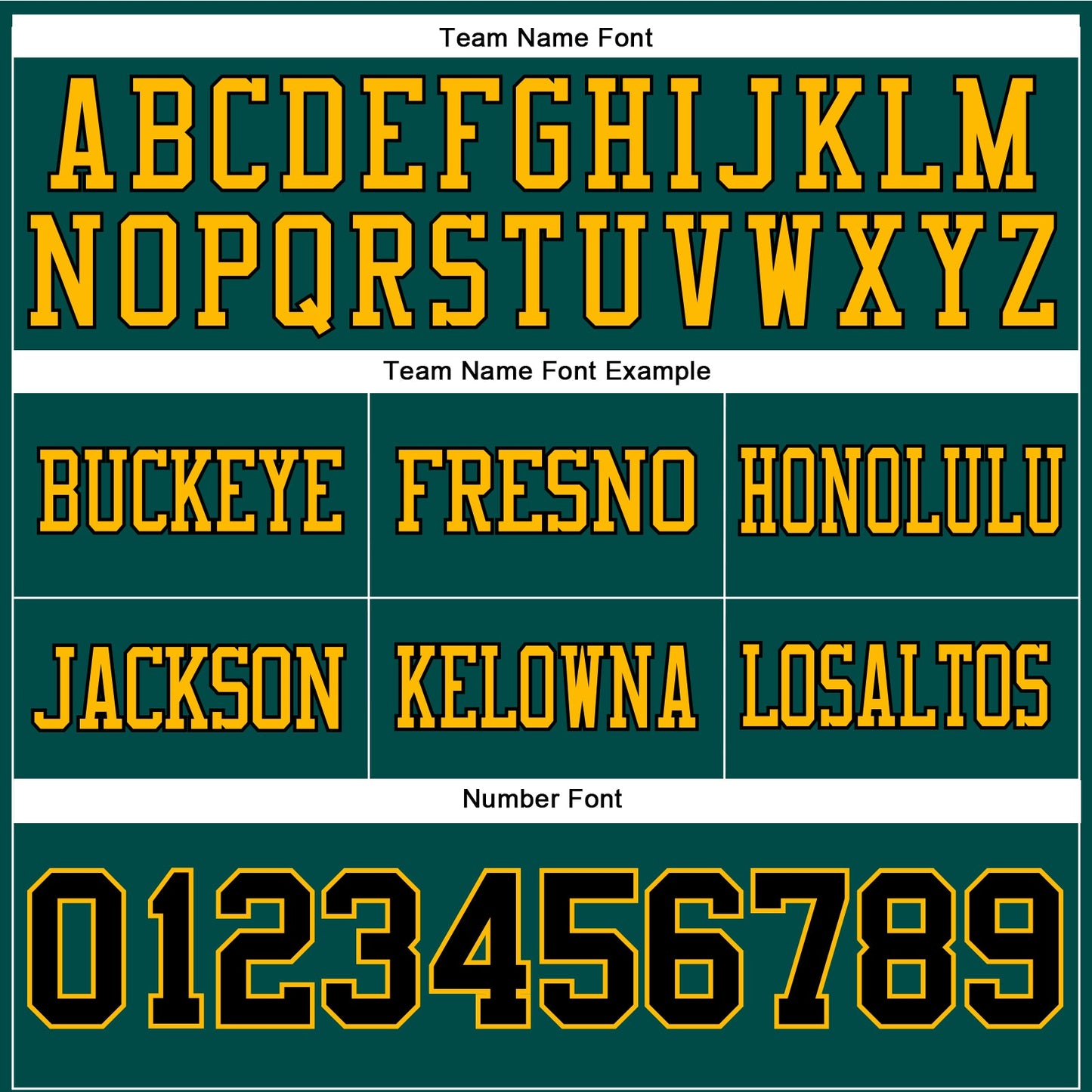Custom Midnight Green Black-Old Gold Authentic Football Jersey view 4