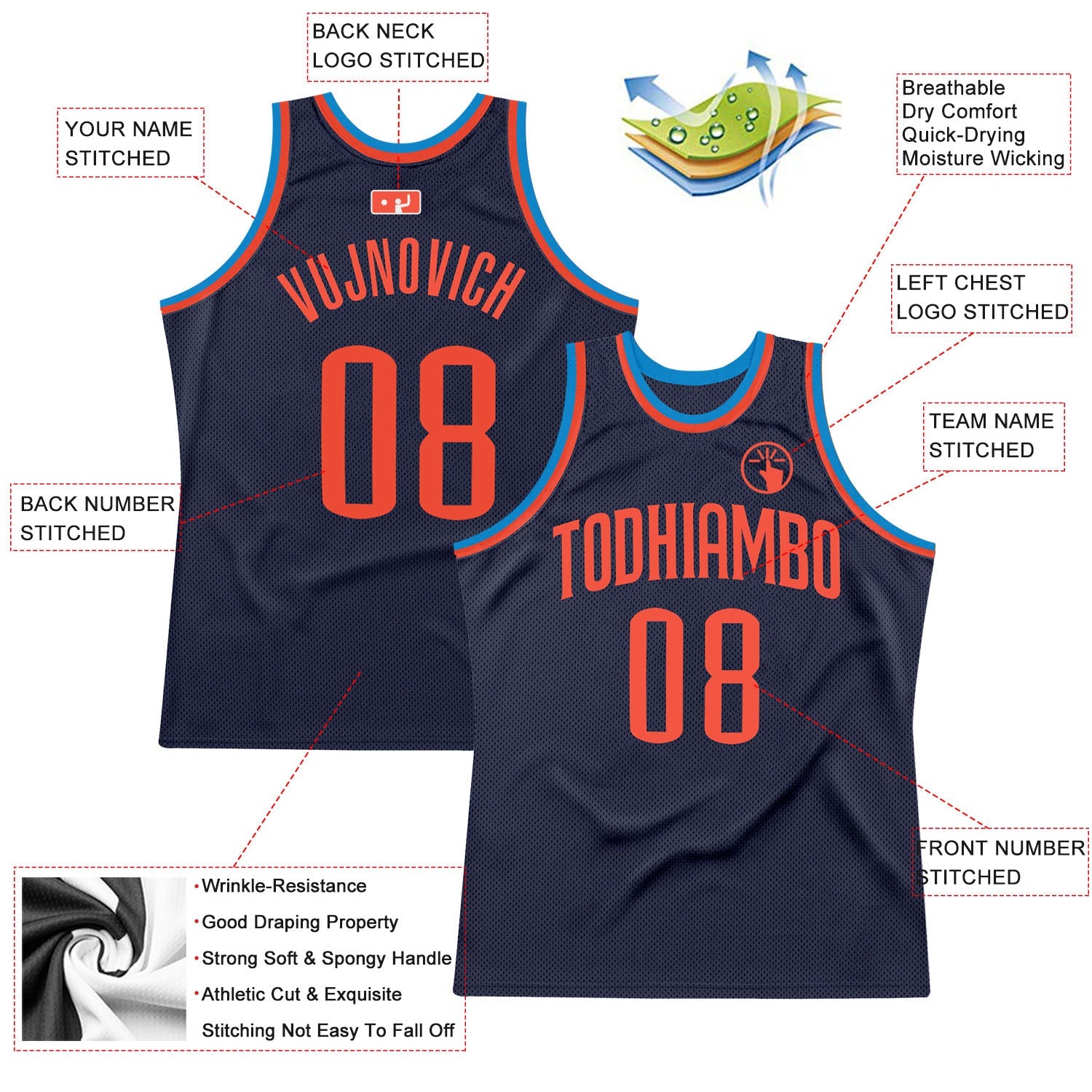 Custom Navy Orange-Blue Authentic Throwback Basketball Jersey view 2