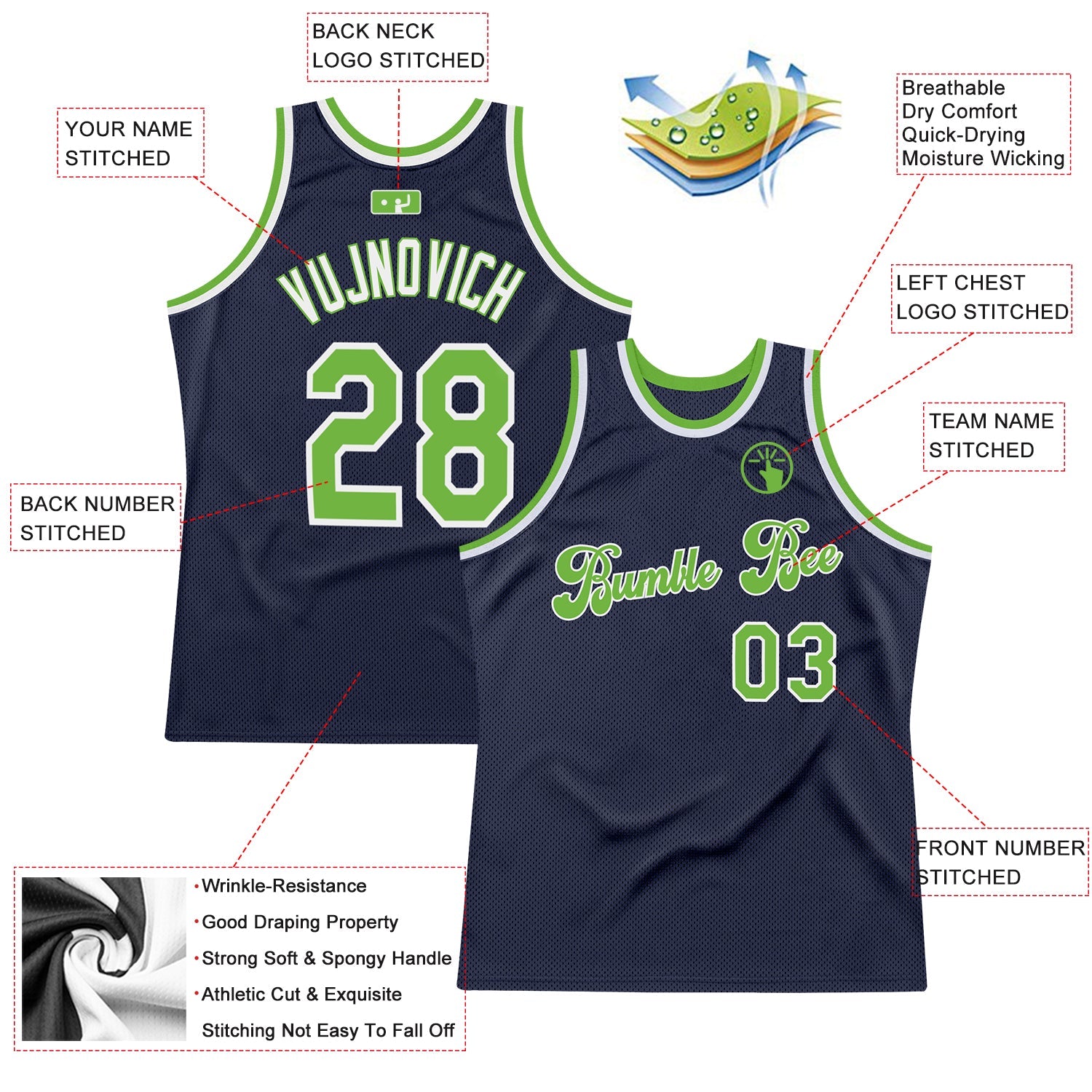 Custom Navy Neon Green-White Authentic Throwback Basketball Jersey view 2