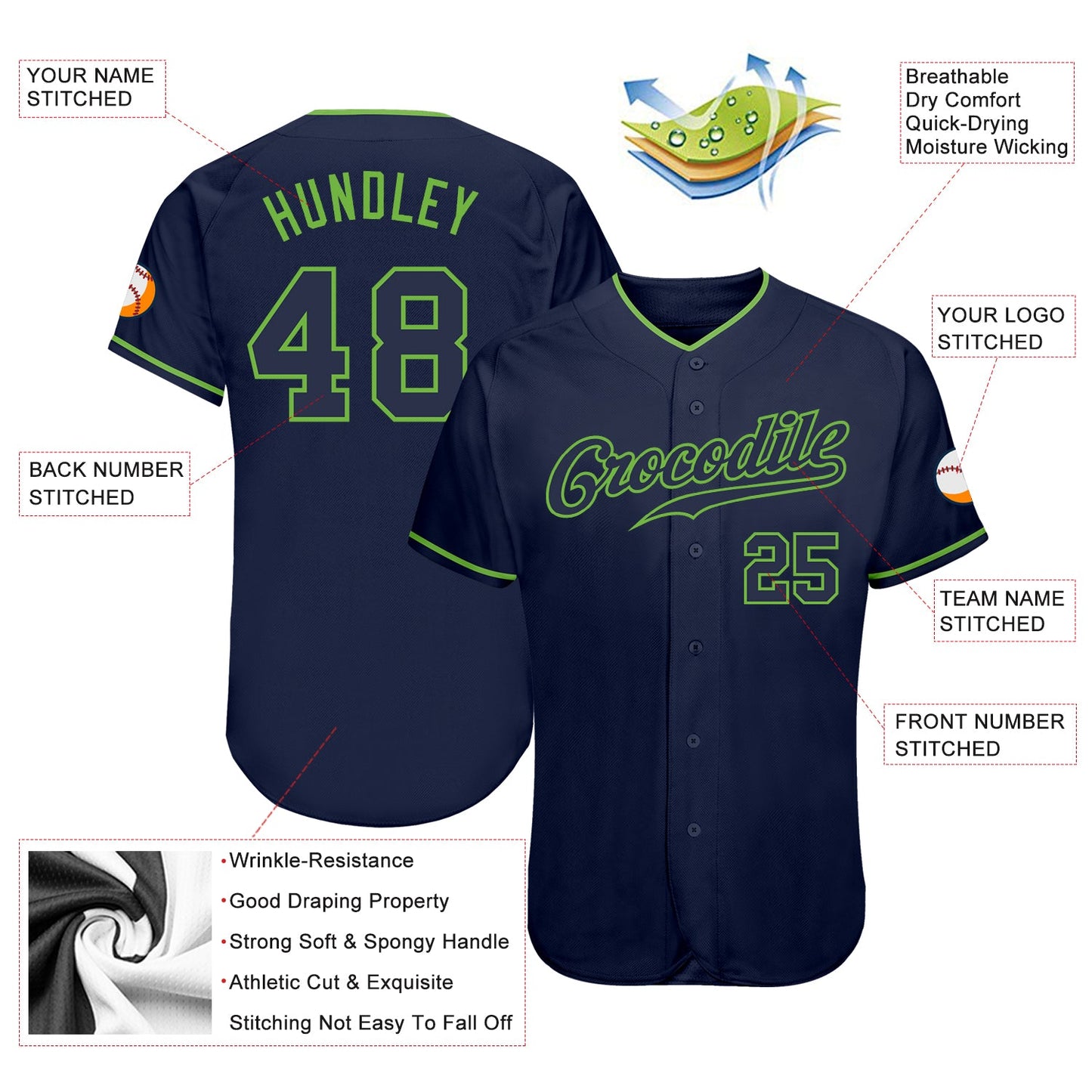 Custom Navy Navy-Neon Green Authentic Baseball Jersey view 3