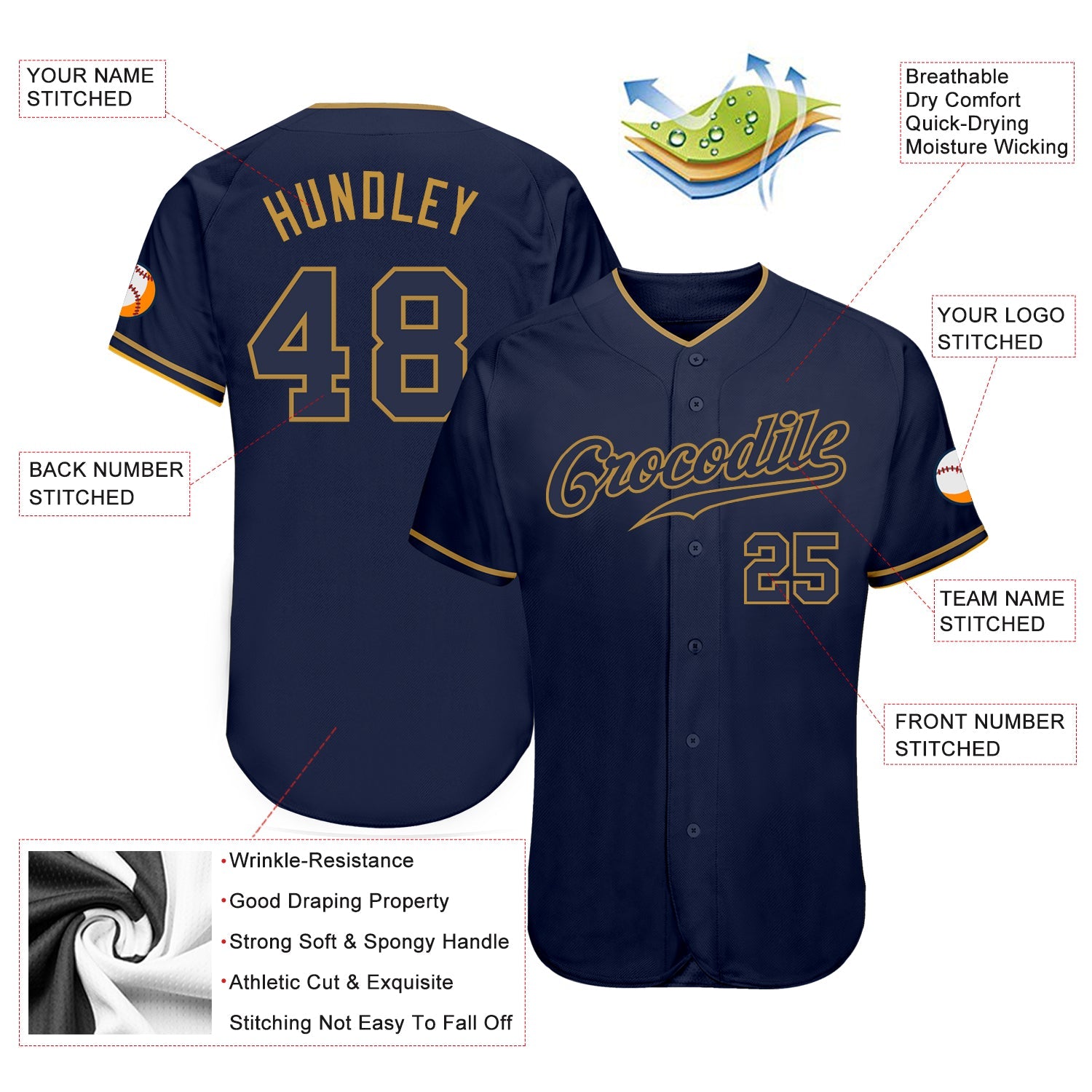 Custom Navy Navy-Old Gold Authentic Baseball Jersey view 3