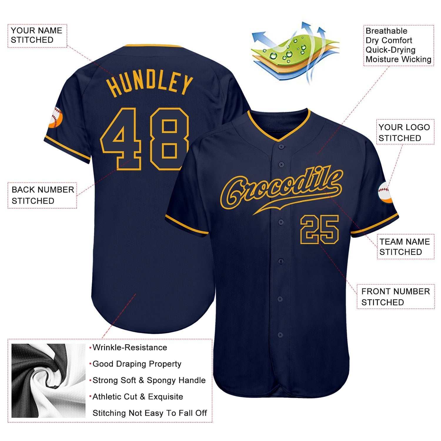 Custom Navy Navy-Gold Authentic Baseball Jersey view 3