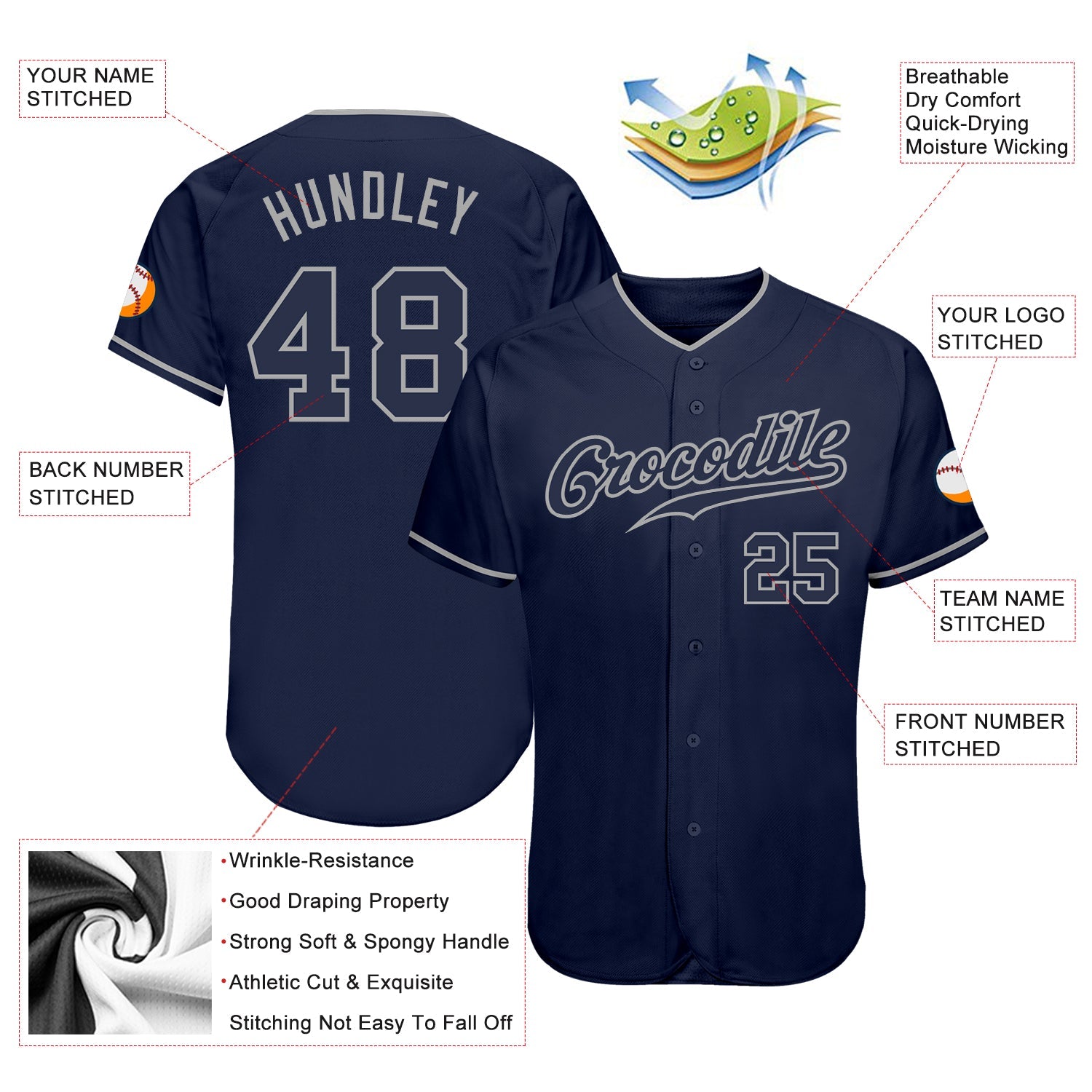 Custom Navy Navy-Gray Authentic Baseball Jersey view 3