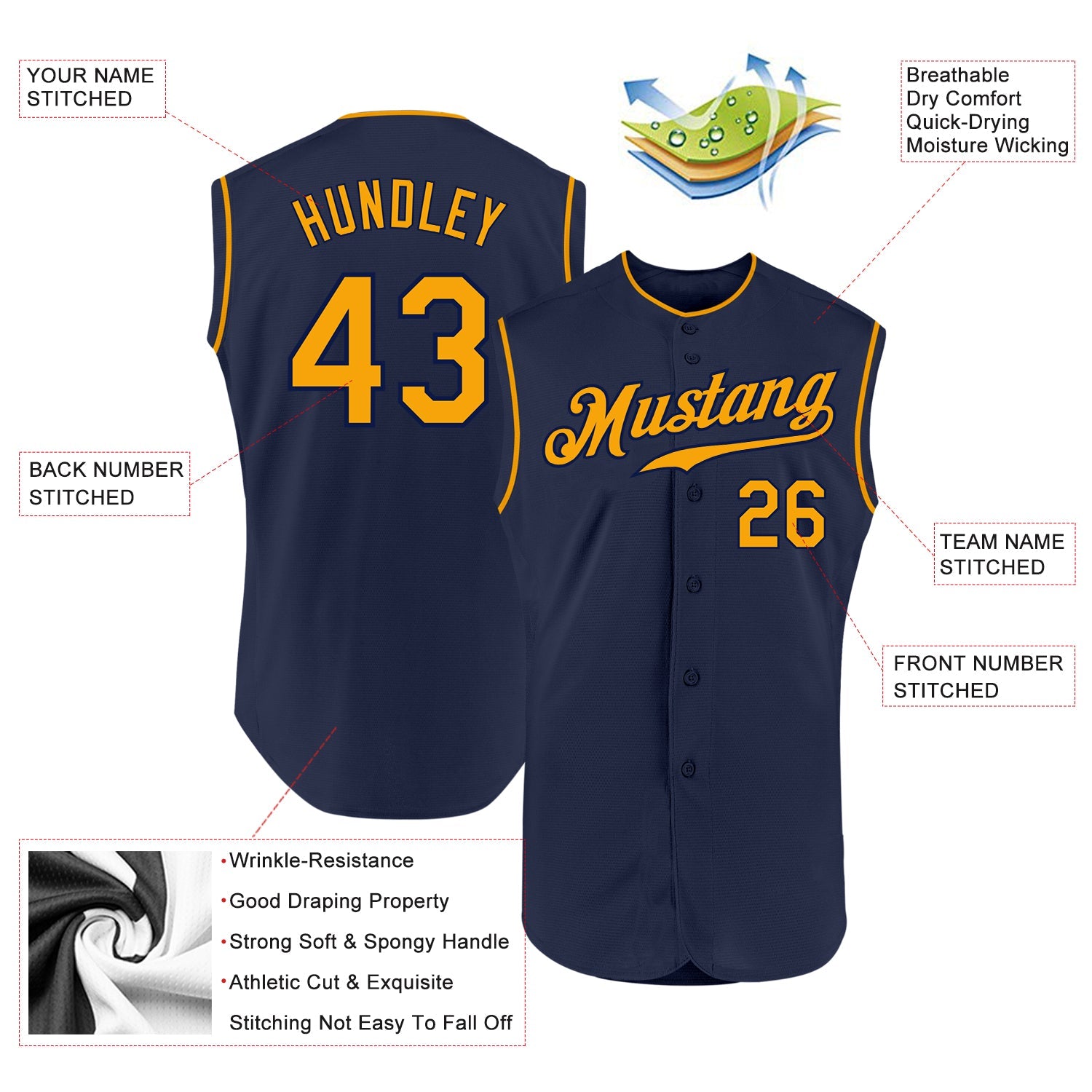Custom Navy Gold Authentic Sleeveless Baseball Jersey view 2