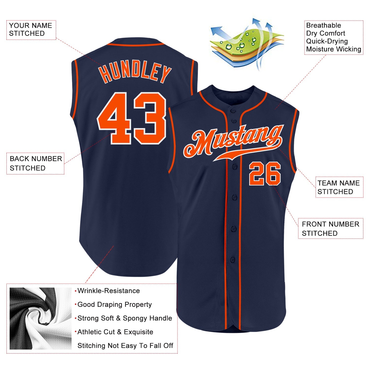 Custom Navy Orange-White Authentic Sleeveless Baseball Jersey view 2