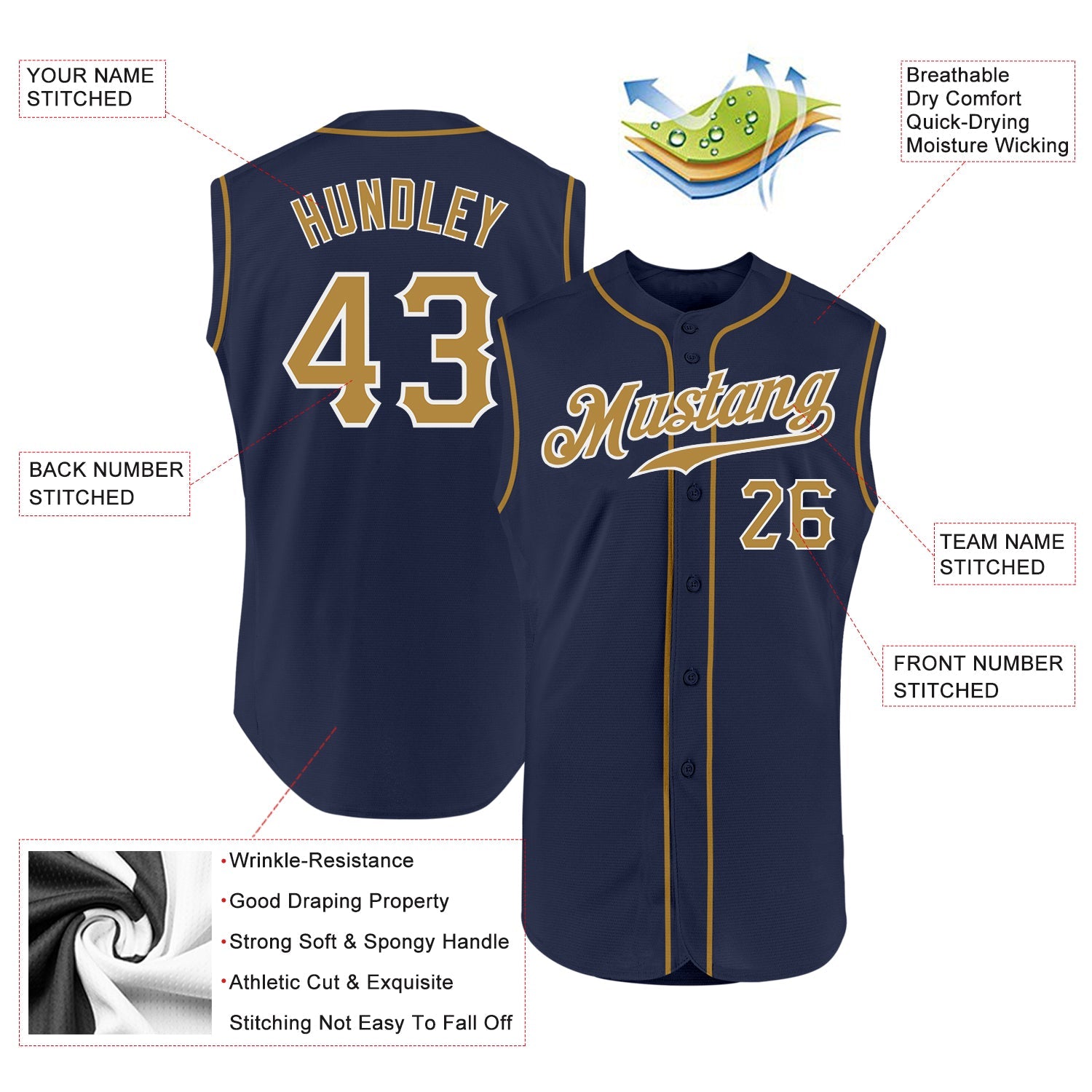Custom Navy Old Gold-White Authentic Sleeveless Baseball Jersey view 2
