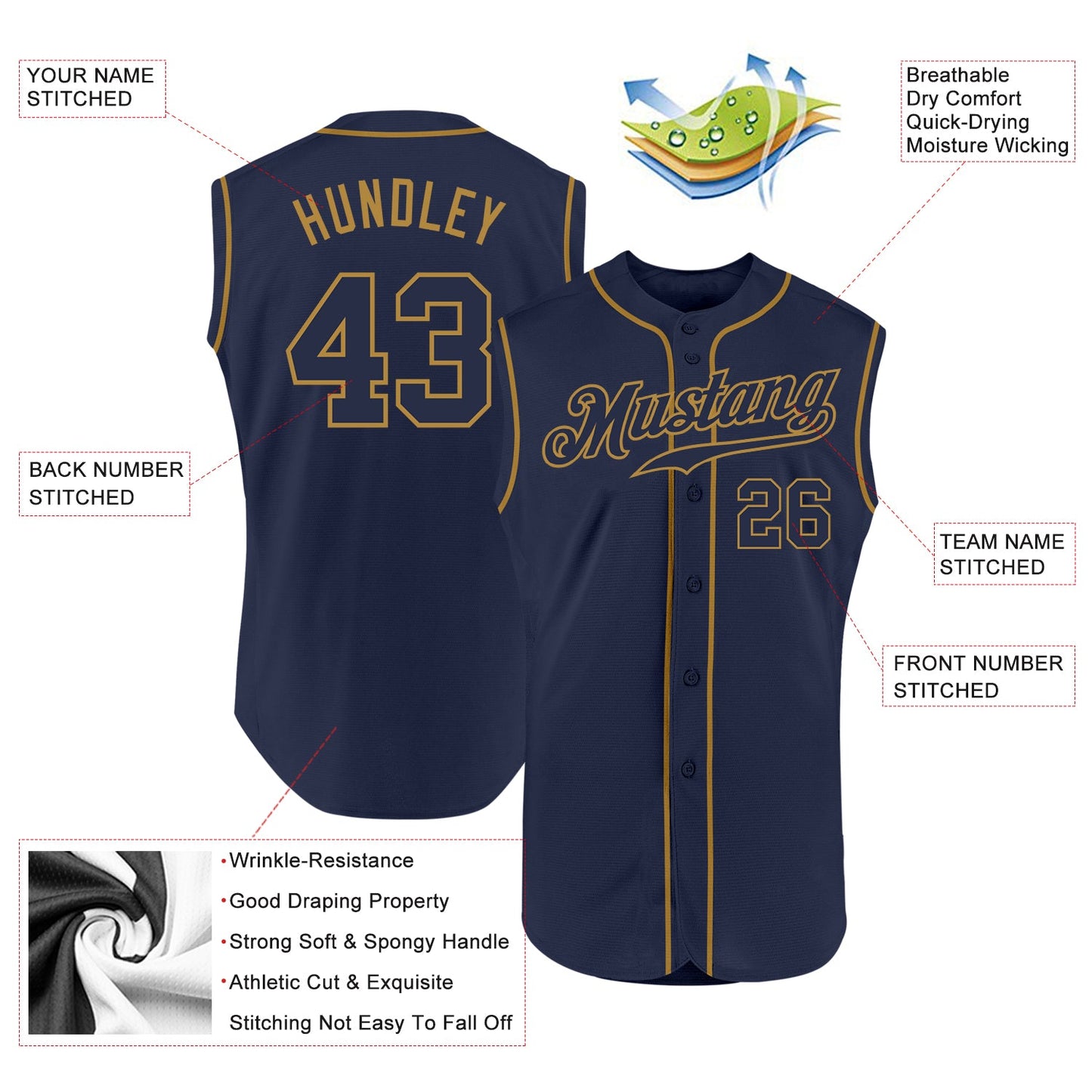 Custom Navy Navy-Old Gold Authentic Sleeveless Baseball Jersey view 2