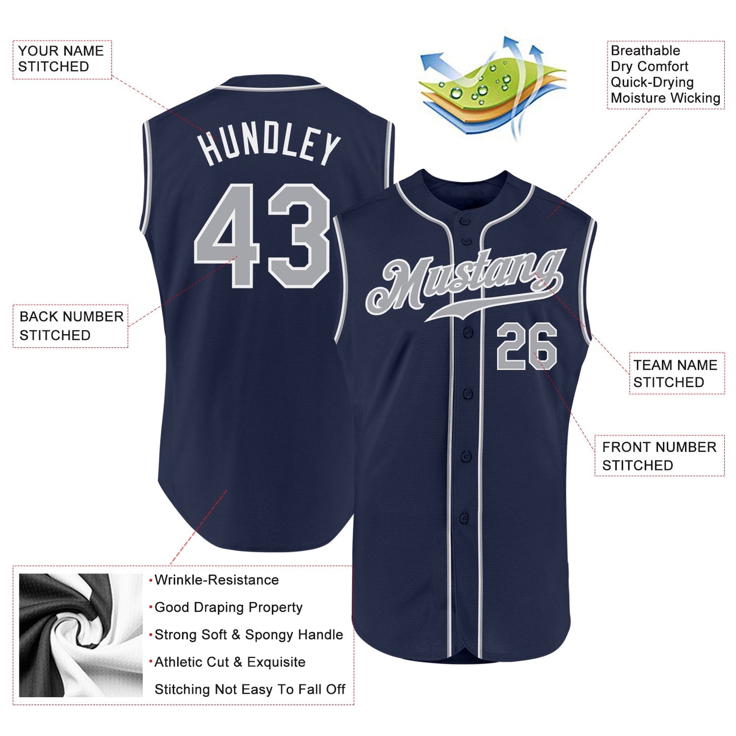 Custom Navy Gray-White Authentic Sleeveless Baseball Jersey view 2