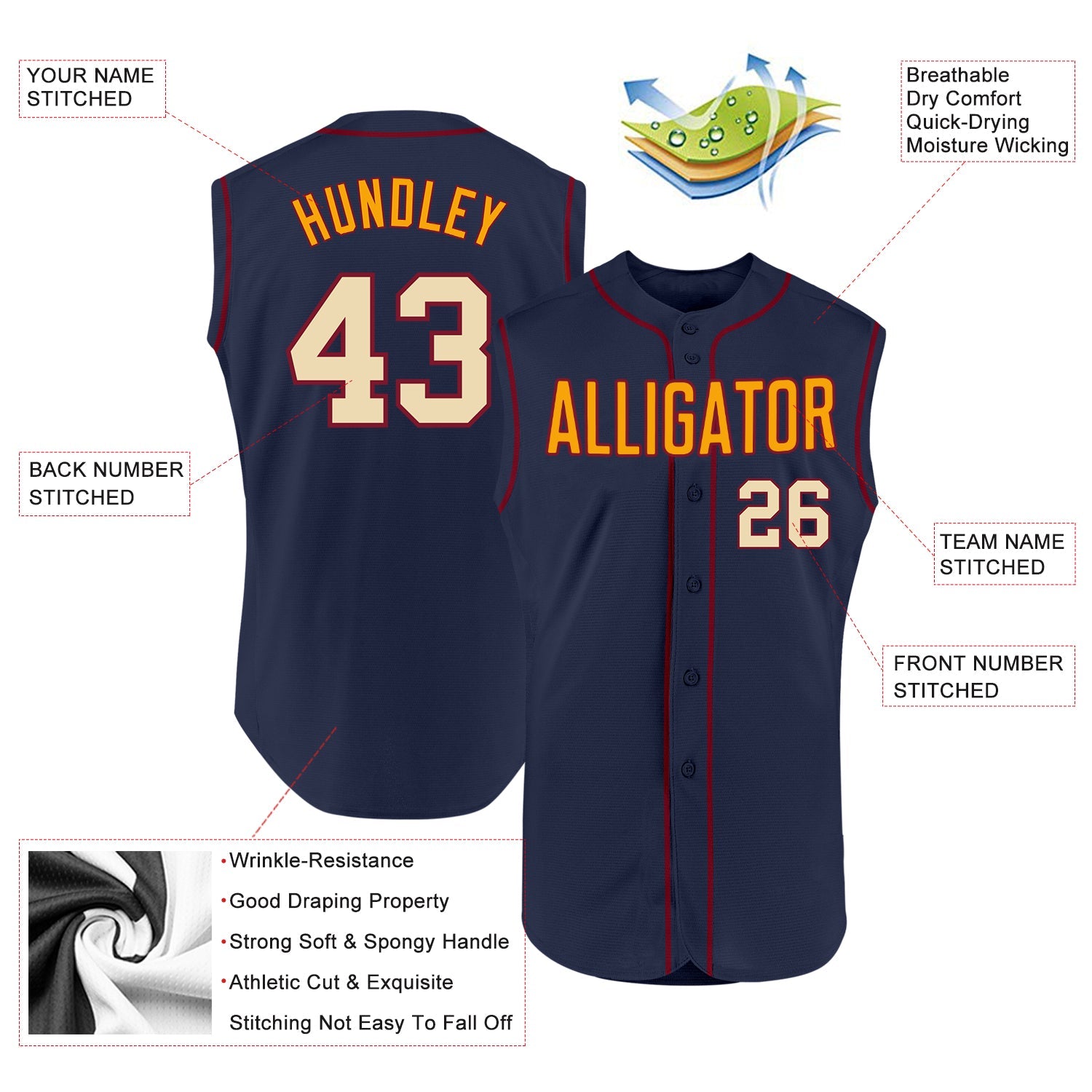 Custom Navy Cream-Crimson Authentic Sleeveless Baseball Jersey view 2