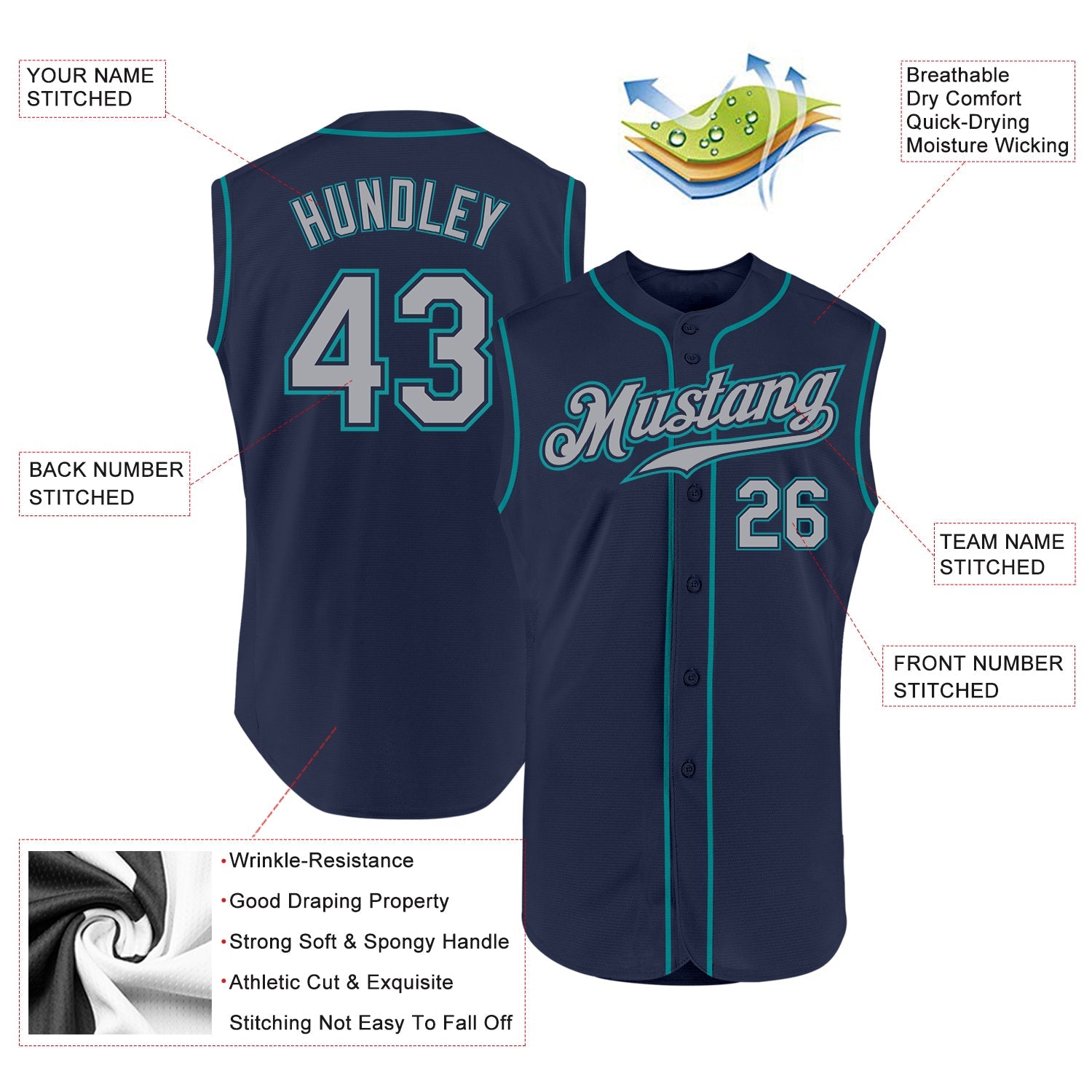 Custom Navy Gray-Teal Authentic Sleeveless Baseball Jersey view 2