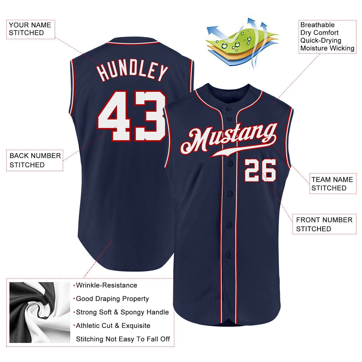 Custom Navy White-Red Authentic Sleeveless Baseball Jersey view 2