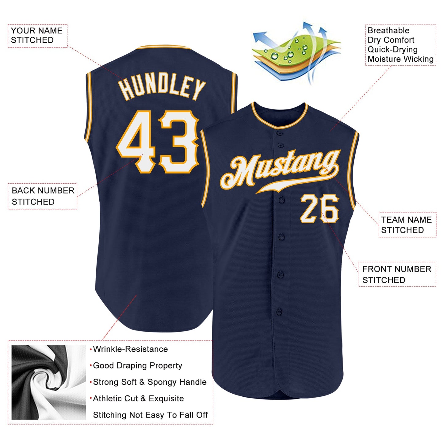 Custom Navy White-Gold Authentic Sleeveless Baseball Jersey view 2
