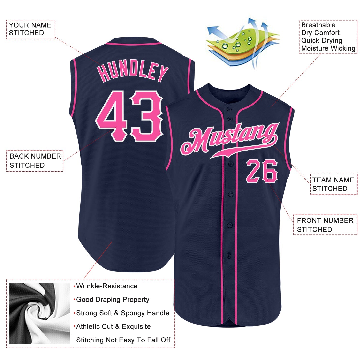 Custom Navy Pink-White Authentic Sleeveless Baseball Jersey view 2