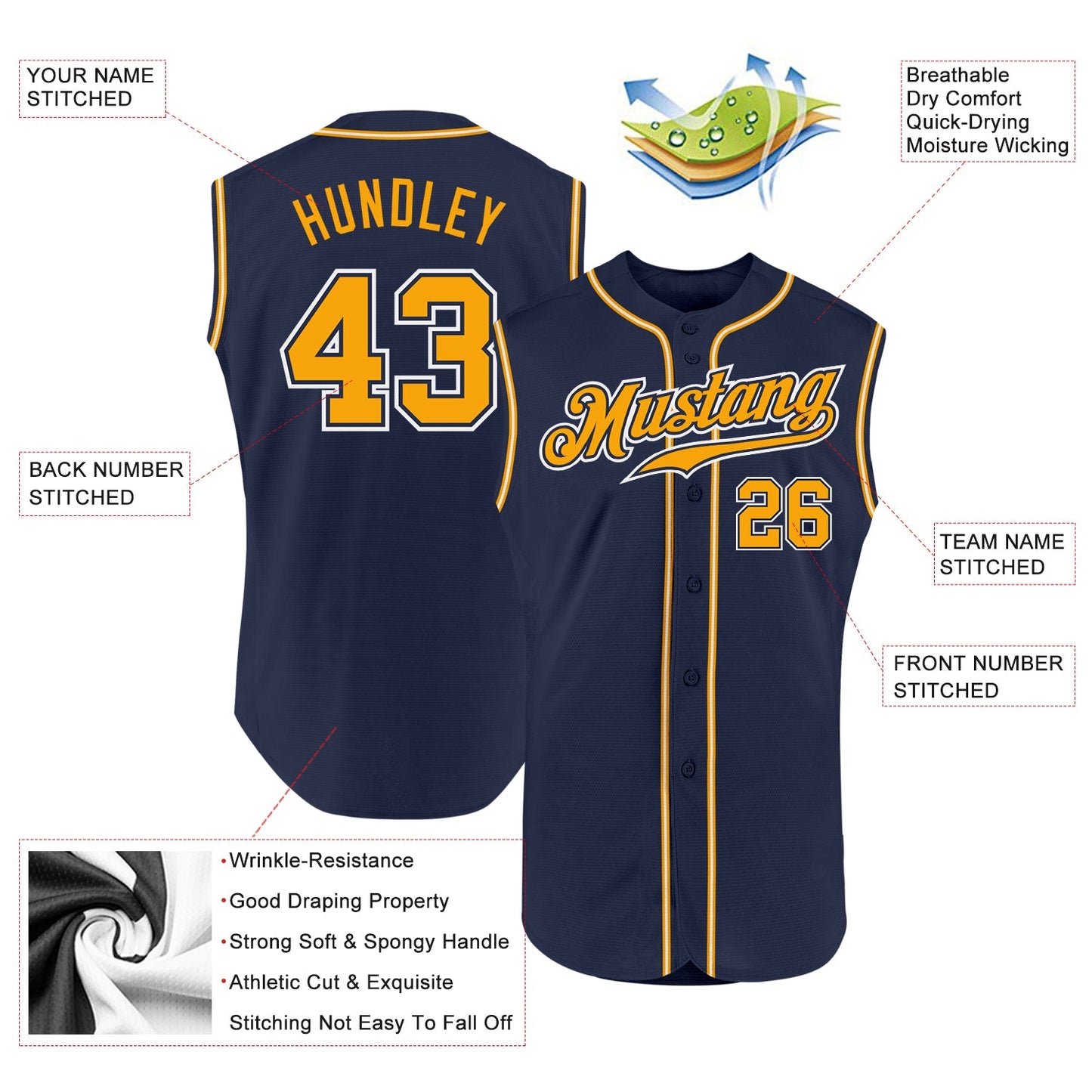 Custom Navy Gold-White Authentic Sleeveless Baseball Jersey view 2