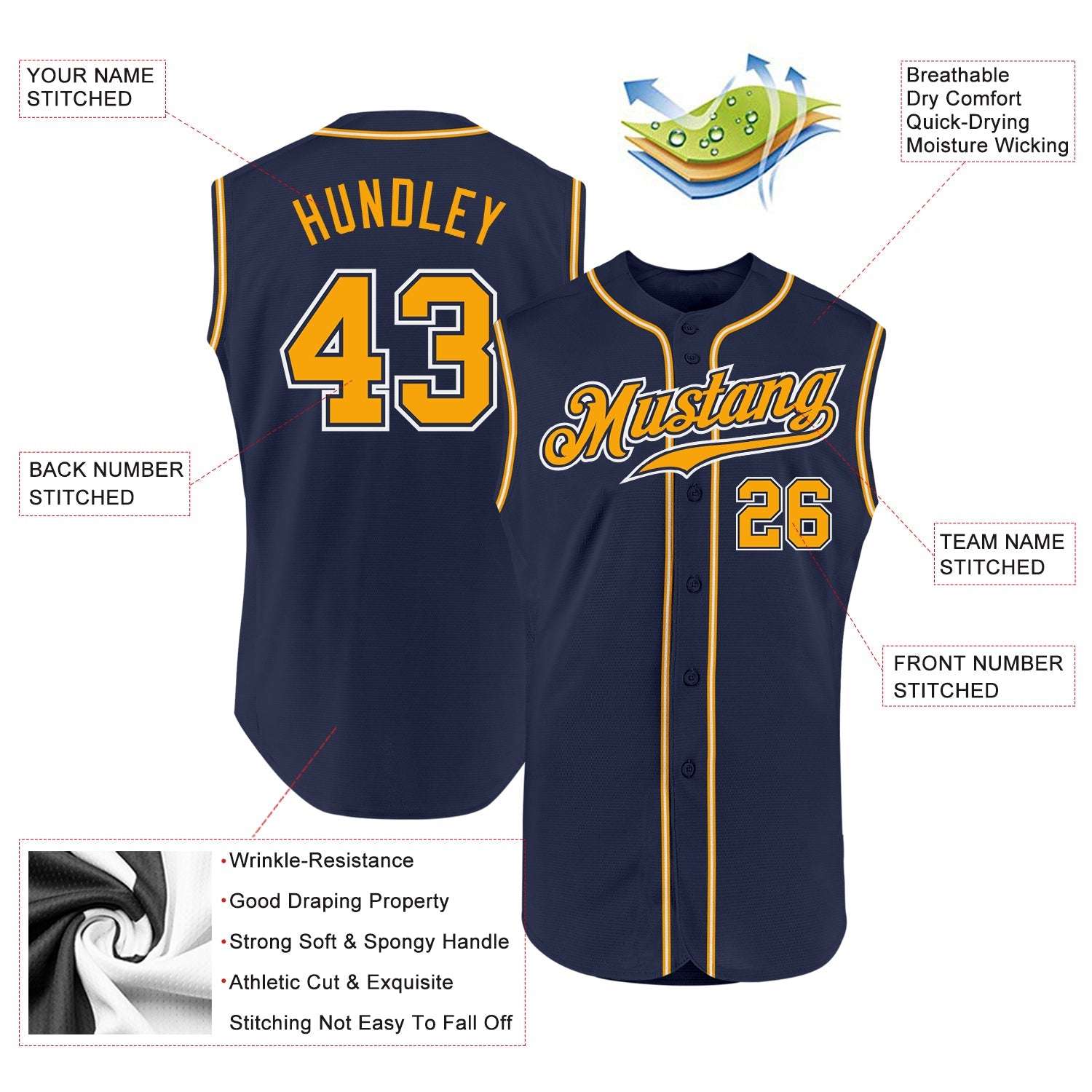 Custom Navy Gold-White Authentic Sleeveless Baseball Jersey view 2