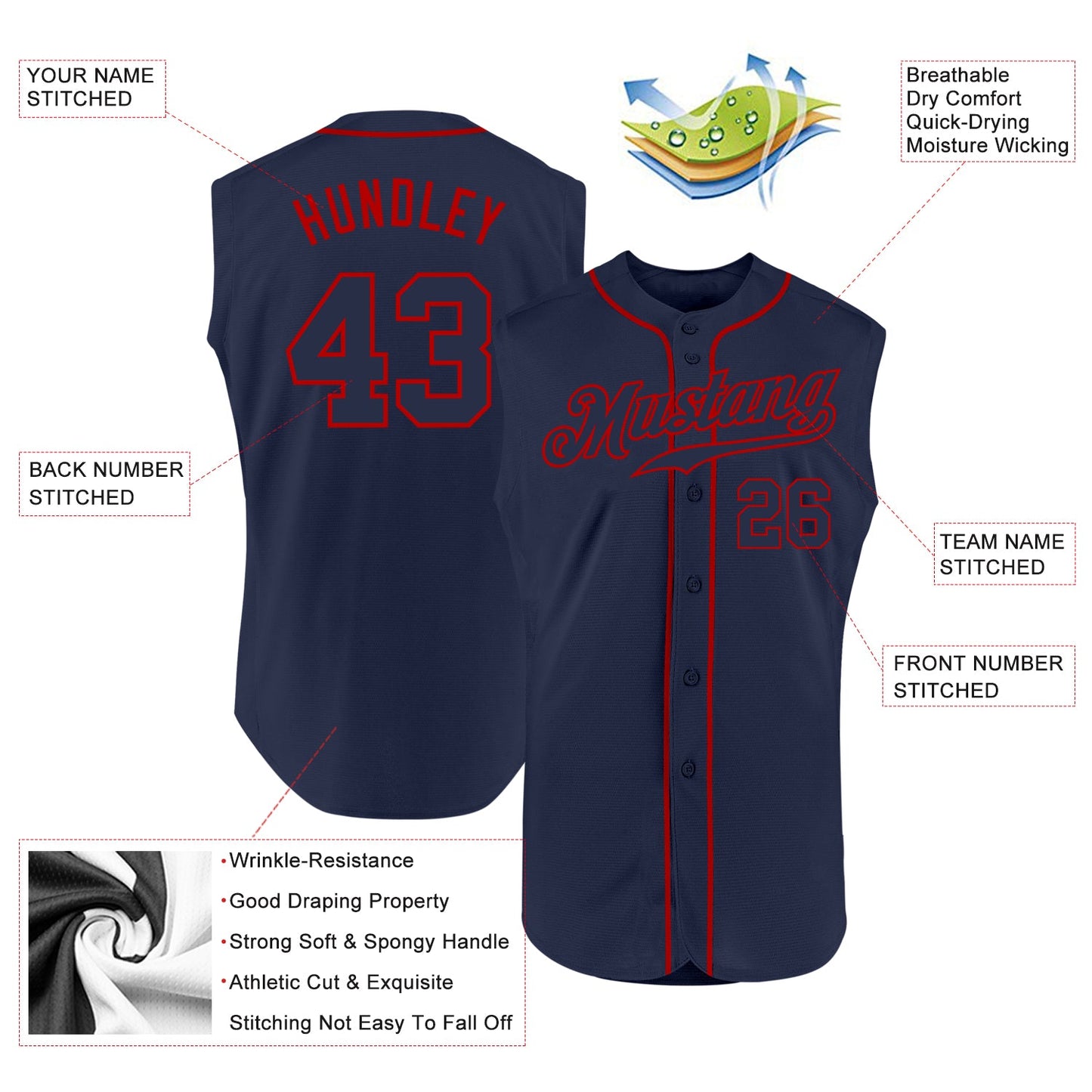Custom Navy Navy-Red Authentic Sleeveless Baseball Jersey view 2