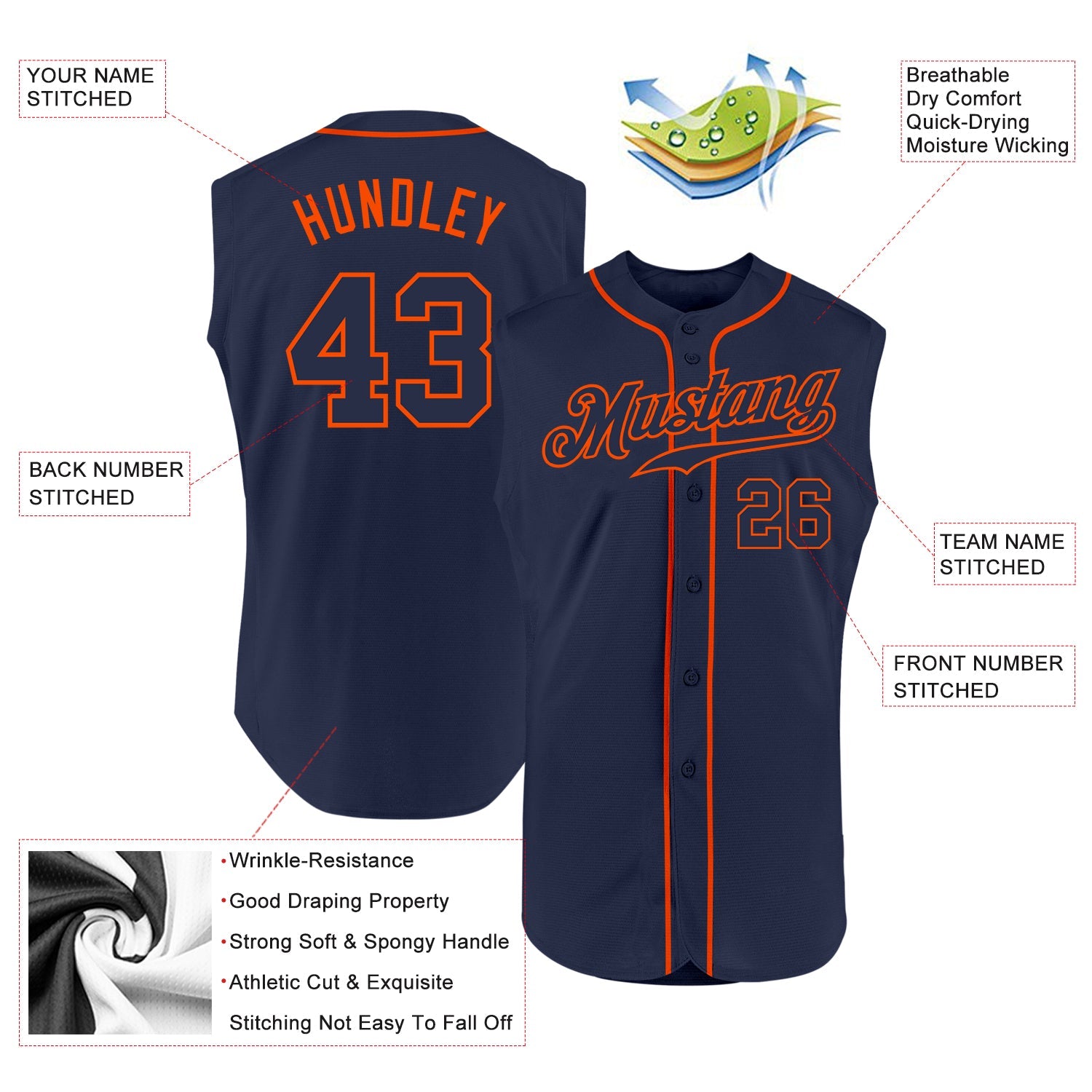 Custom Navy Navy-Orange Authentic Sleeveless Baseball Jersey view 2