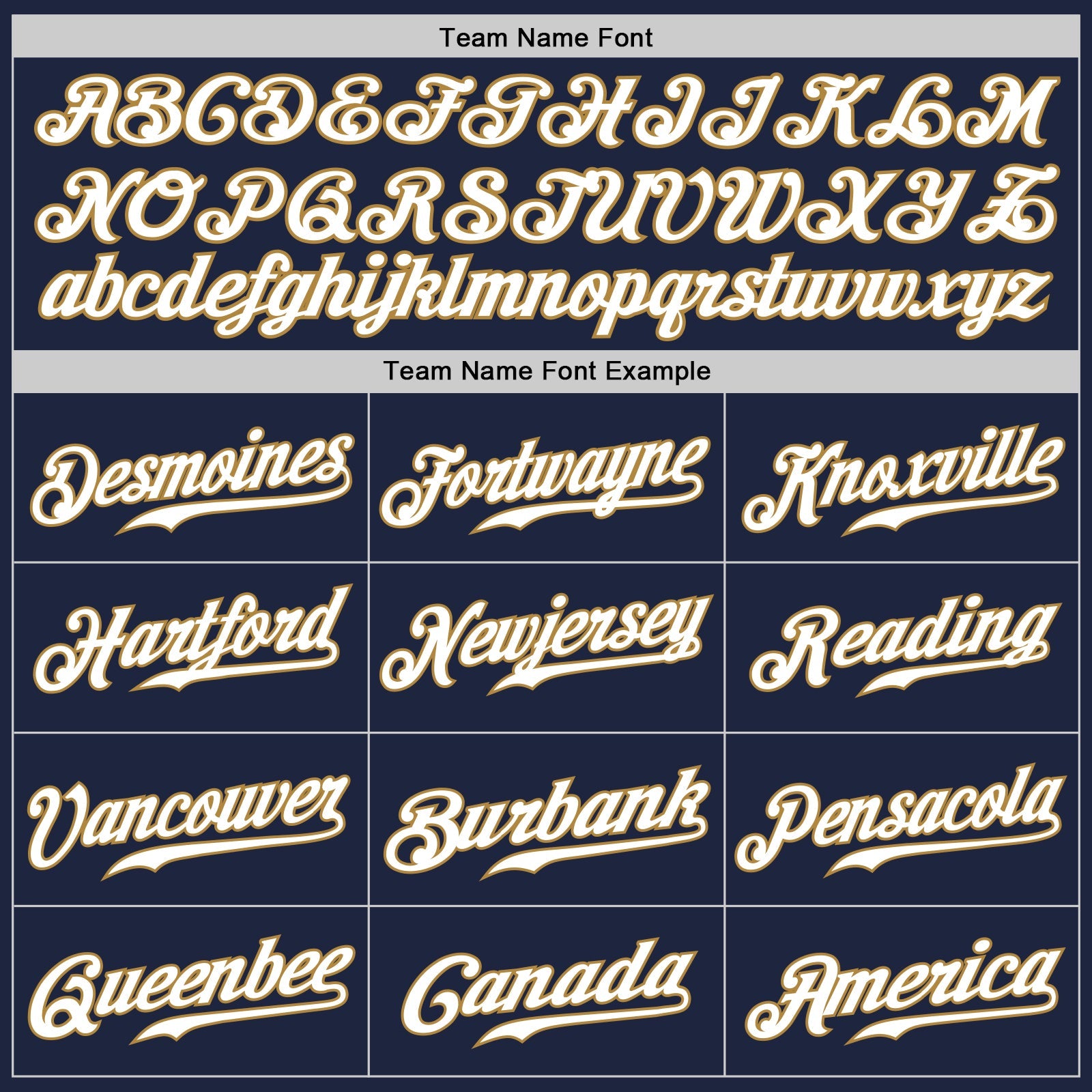 Custom Navy White-Old Gold Authentic Baseball Jersey view 5