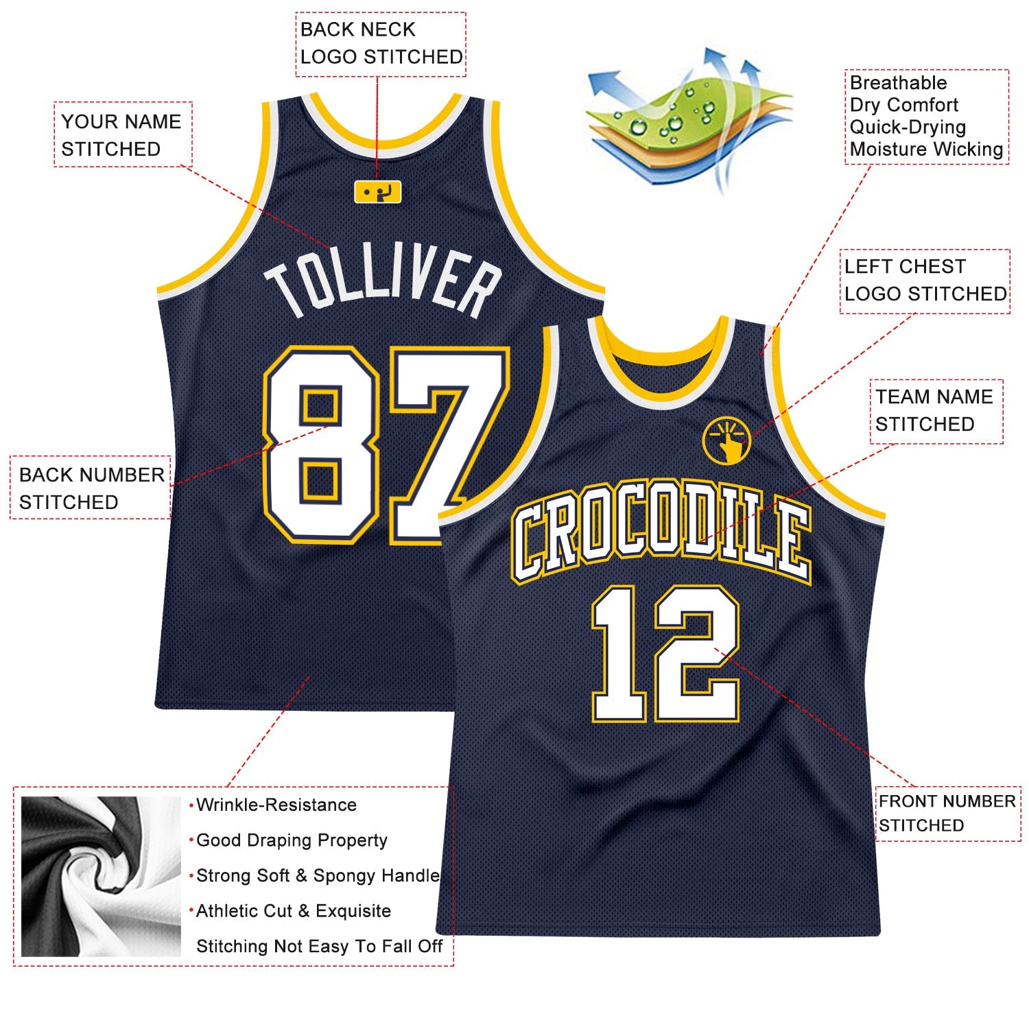 Custom Navy White-Gold Authentic Throwback Basketball Jersey view 2