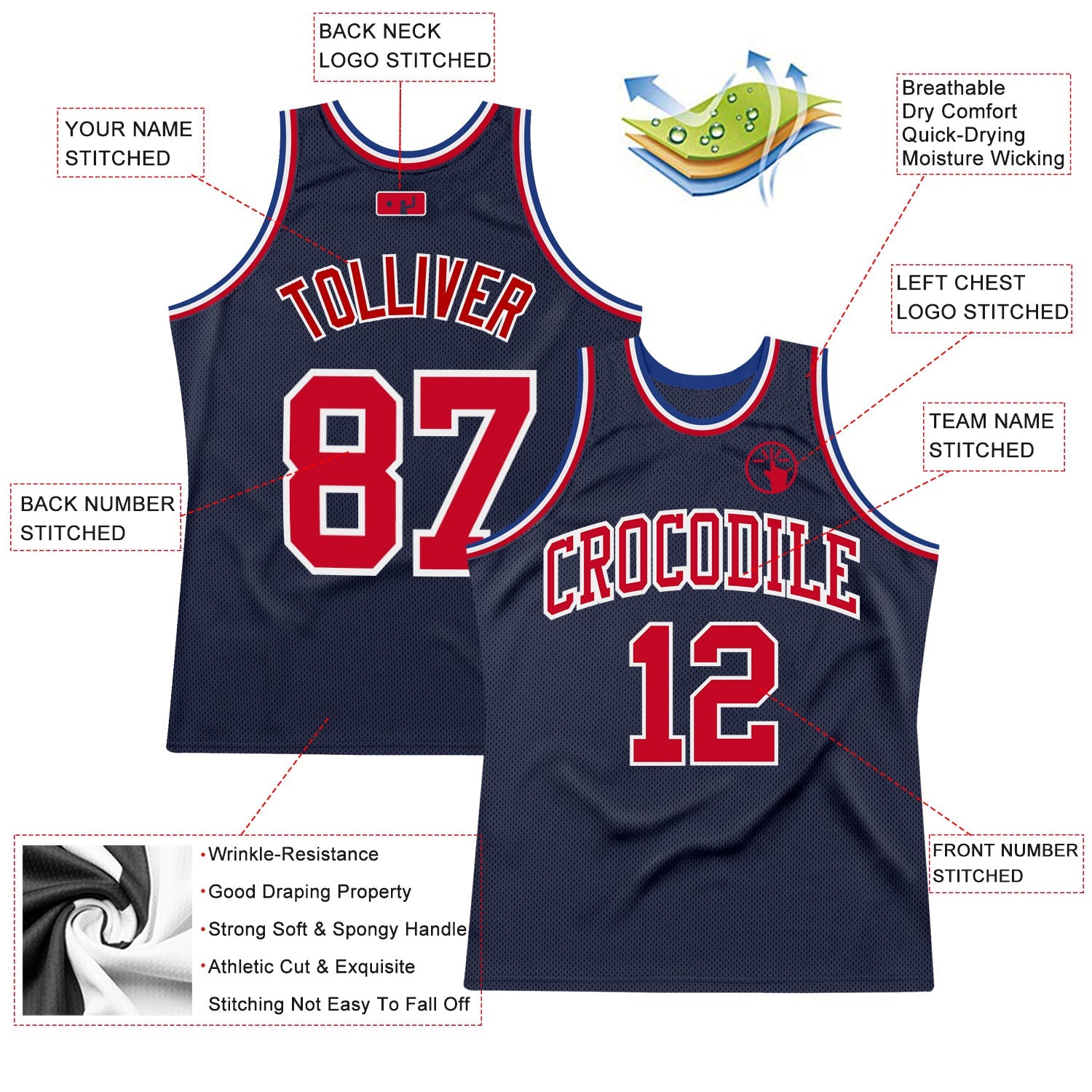 Custom Navy Red-White Authentic Throwback Basketball Jersey view 2