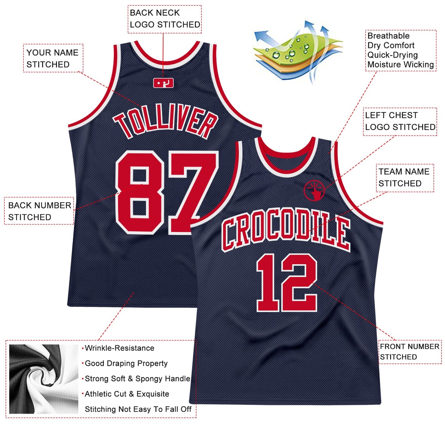 Custom Navy Red-White Authentic Throwback Basketball Jersey view 2