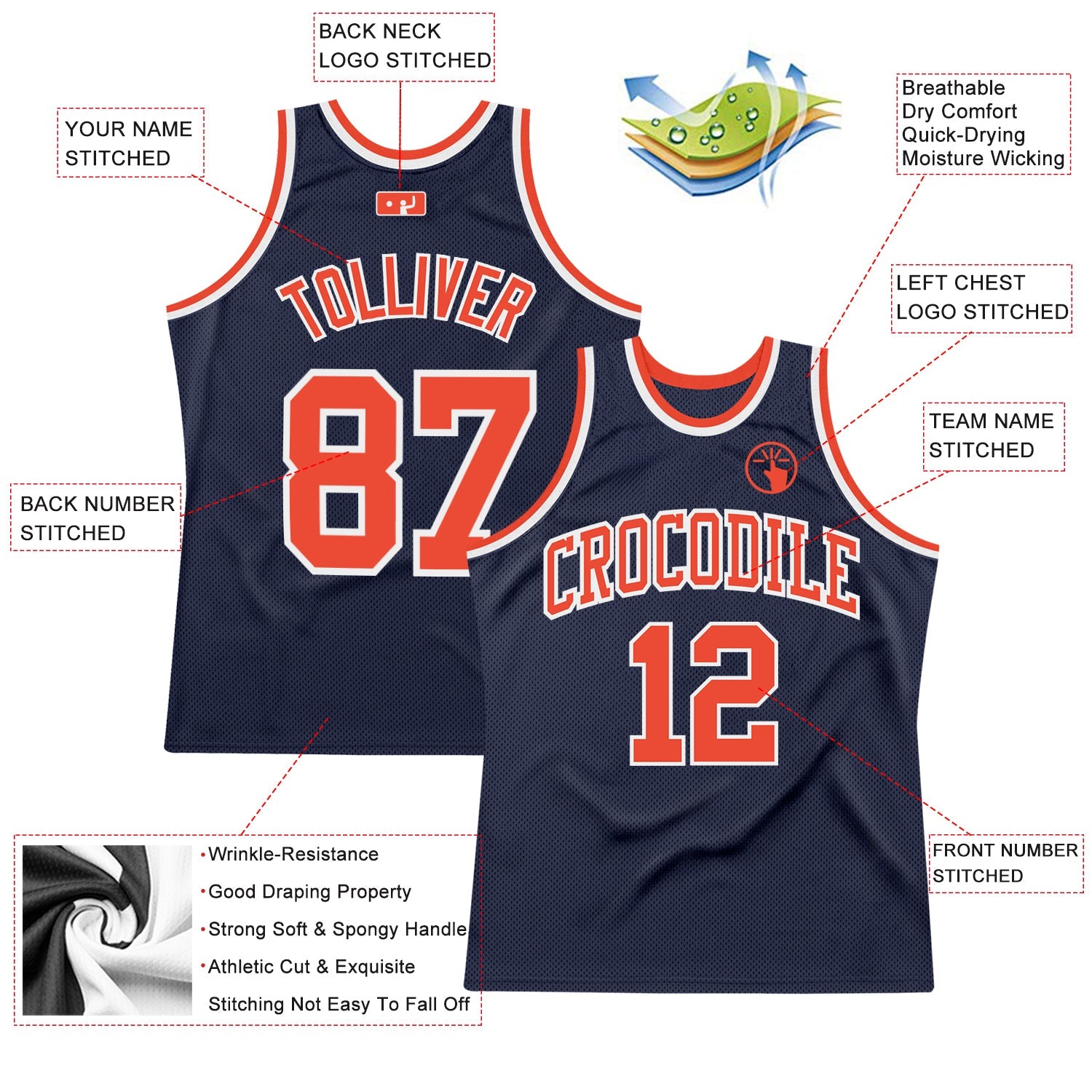 Custom Navy Orange-White Authentic Throwback Basketball Jersey view 2