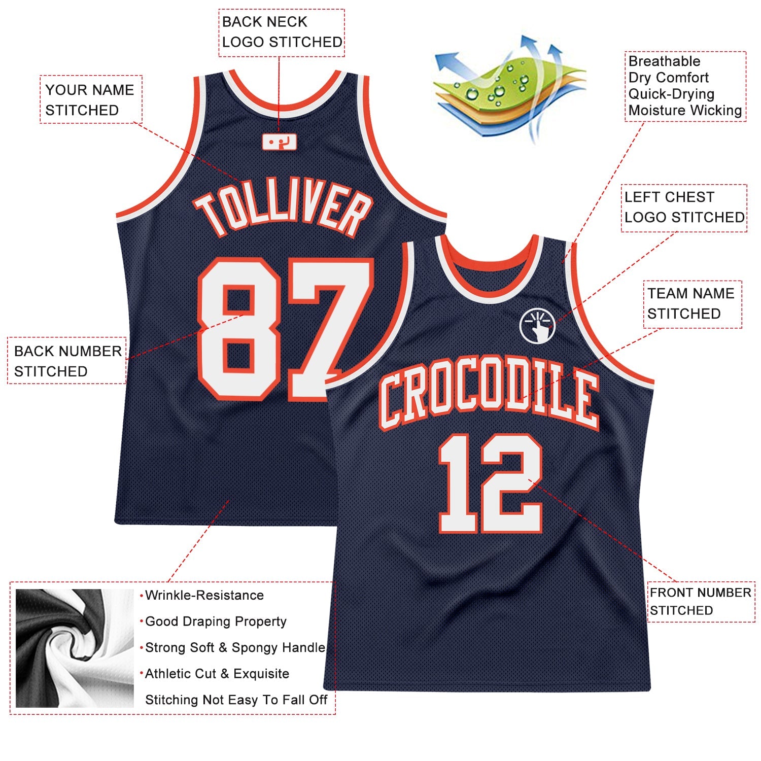 Custom Navy White-Orange Authentic Throwback Basketball Jersey view 2