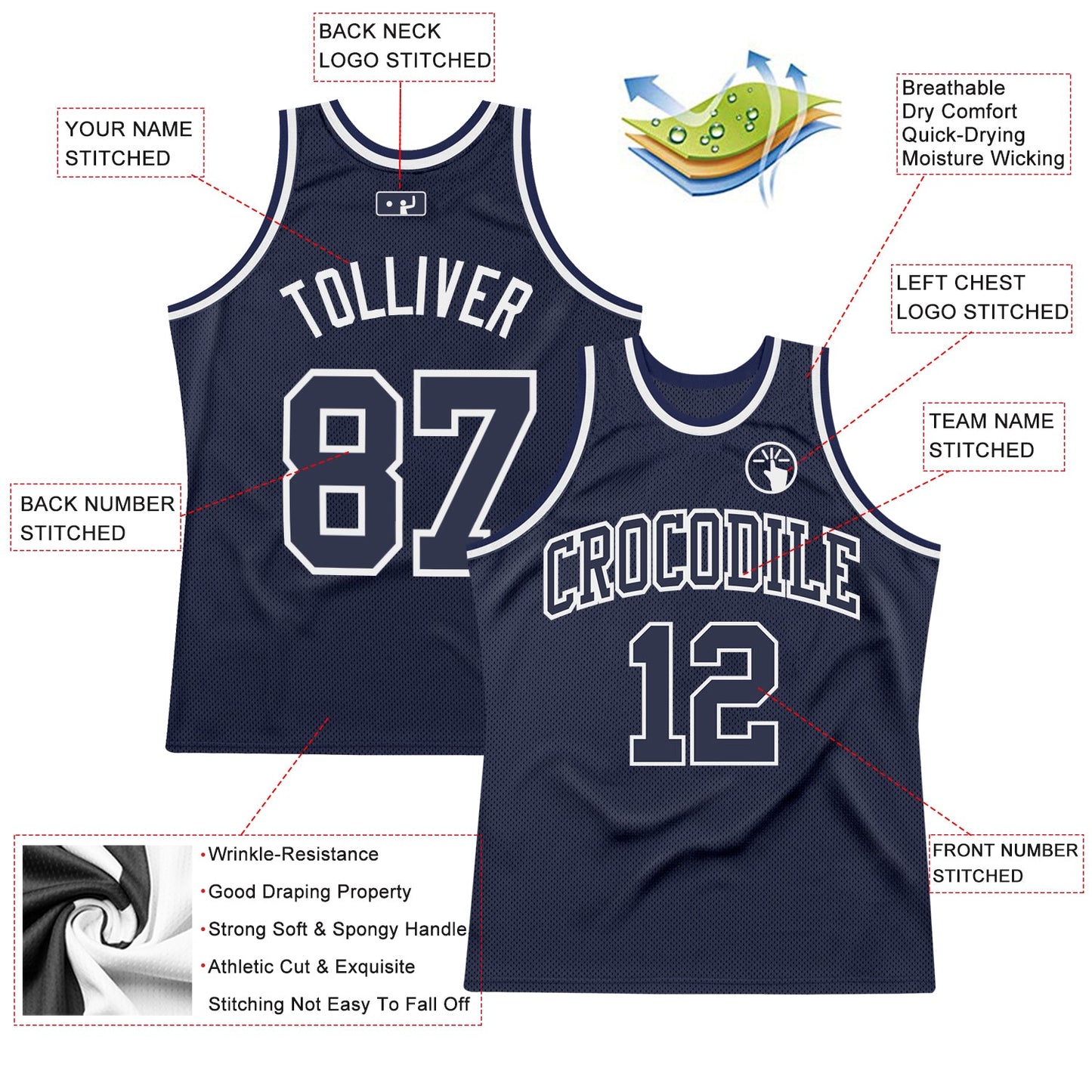 Custom Navy Navy-White Authentic Throwback Basketball Jersey view 2