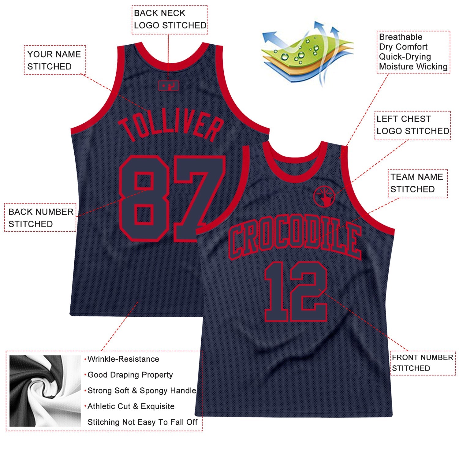 Custom Navy Navy-Red Authentic Throwback Basketball Jersey view 2