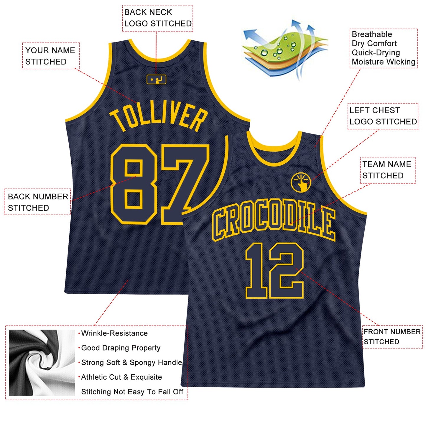 Custom Navy Navy-Gold Authentic Throwback Basketball Jersey view 2