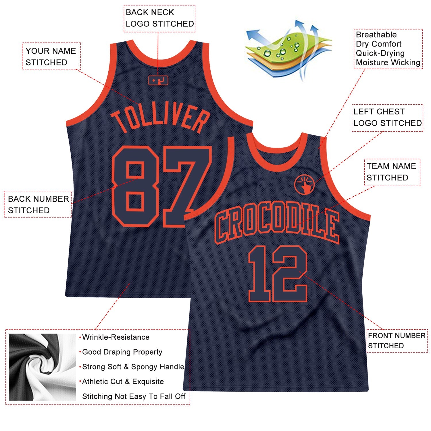 Custom Navy Navy-Orange Authentic Throwback Basketball Jersey view 2