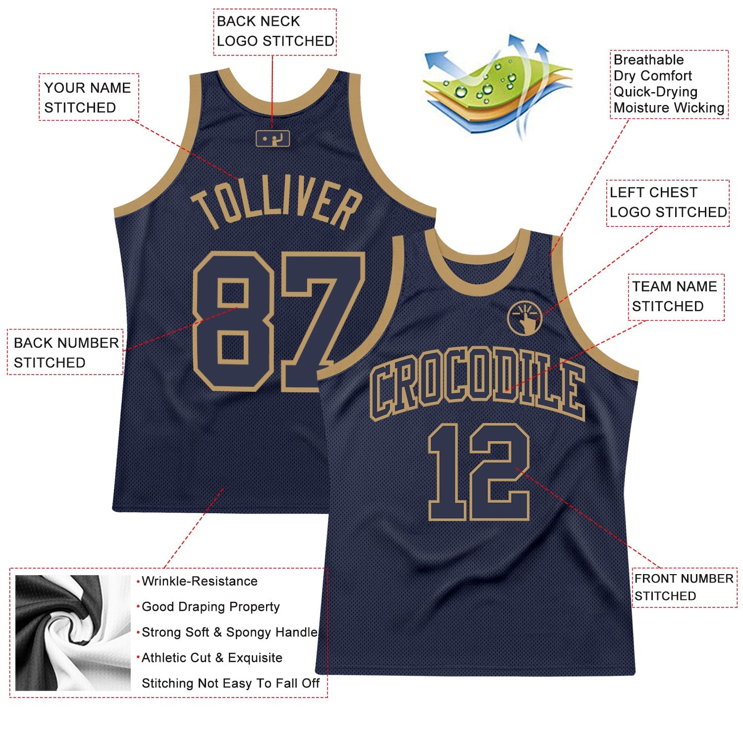 Custom Navy Navy-Old Gold Authentic Throwback Basketball Jersey view 2