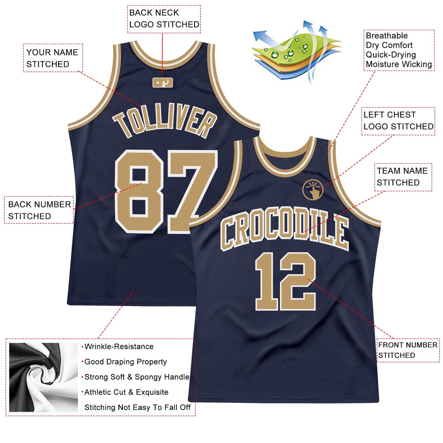 Custom Navy Old Gold-White Authentic Throwback Basketball Jersey view 2