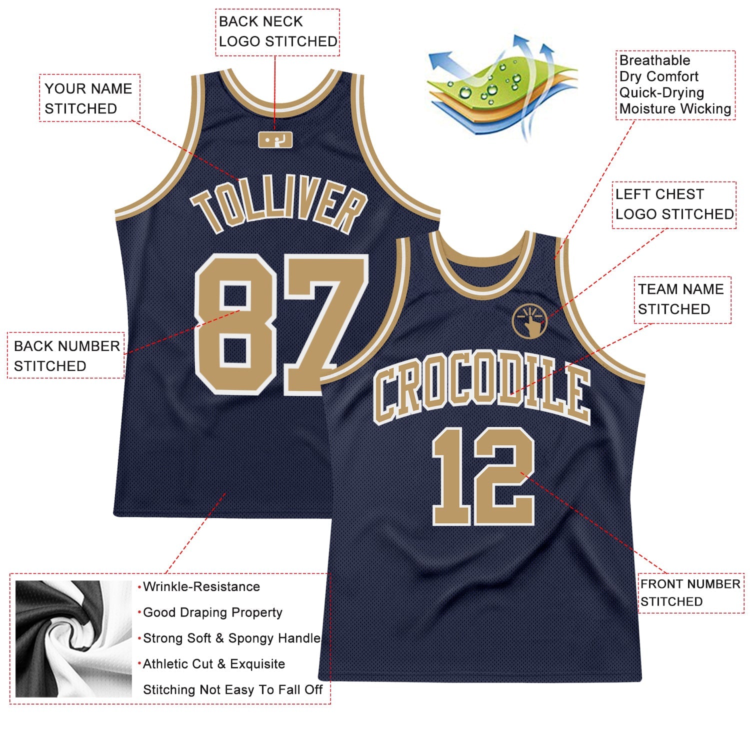 Custom Navy Old Gold-White Authentic Throwback Basketball Jersey view 2