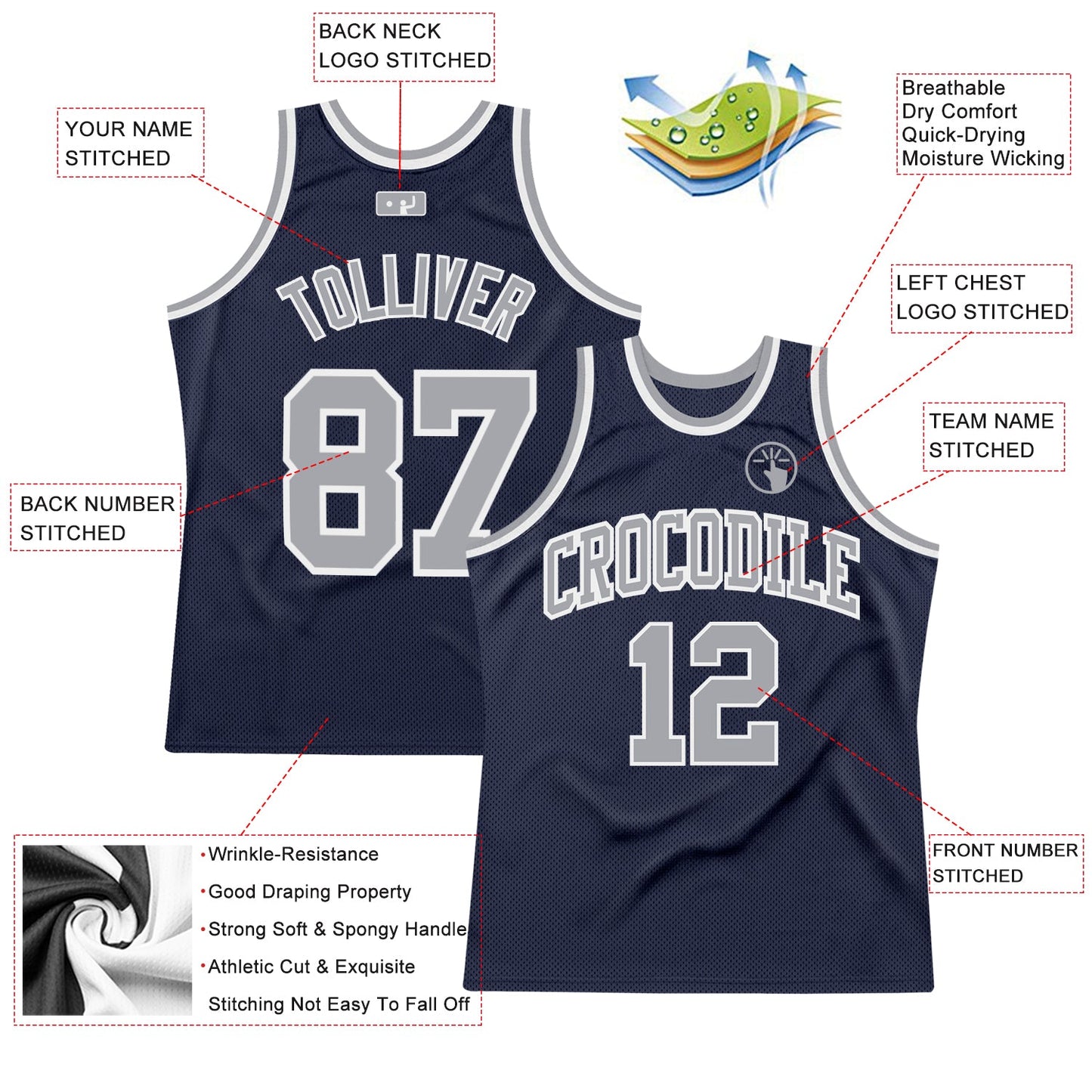 Custom Navy Gray-White Authentic Throwback Basketball Jersey view 2