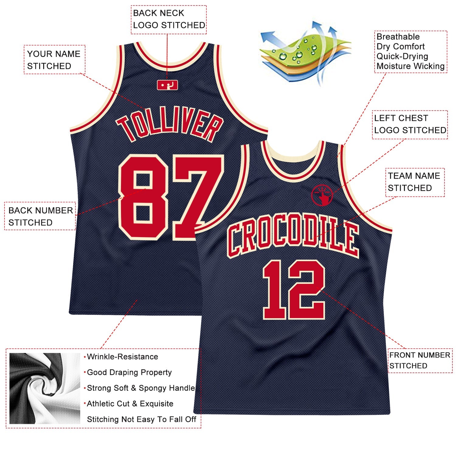 Custom Navy Red-Cream Authentic Throwback Basketball Jersey view 2