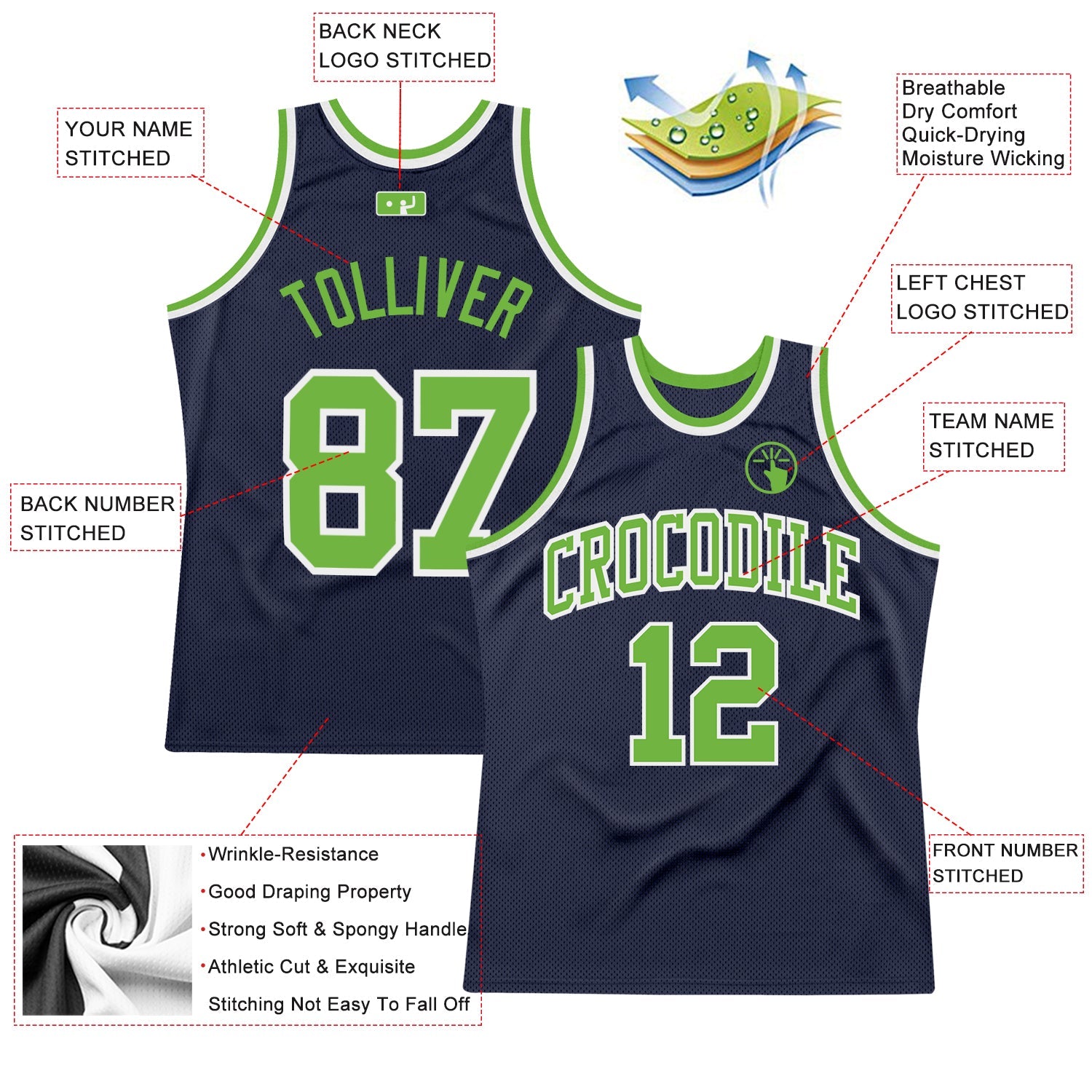 Custom Navy Neon Green-White Authentic Throwback Basketball Jersey view 2