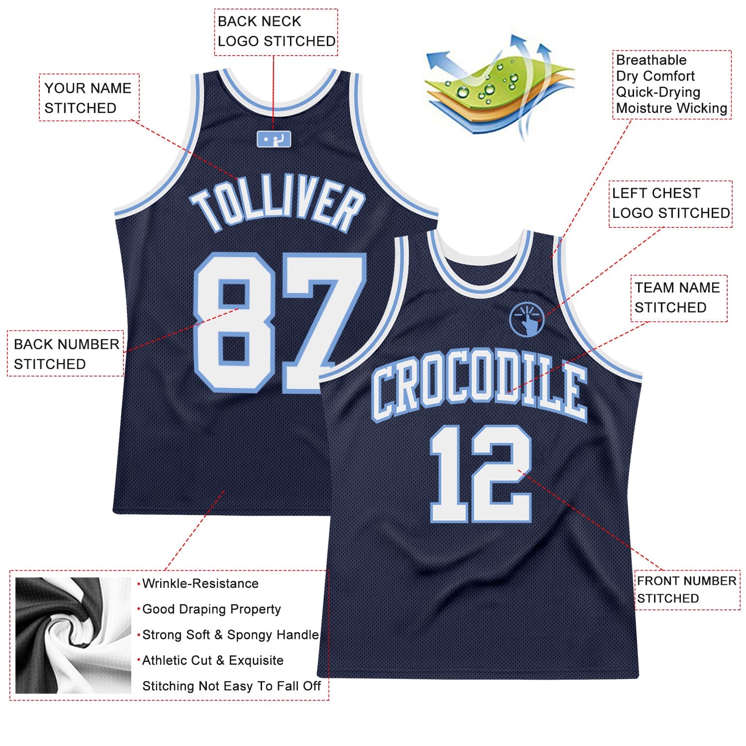 Custom Navy White-Light Blue Authentic Throwback Basketball Jersey view 2