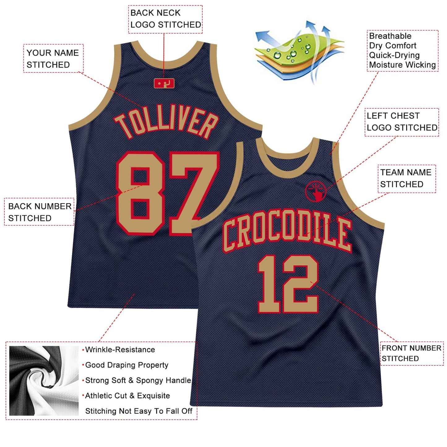 Custom Navy Old Gold-Red Authentic Throwback Basketball Jersey view 2