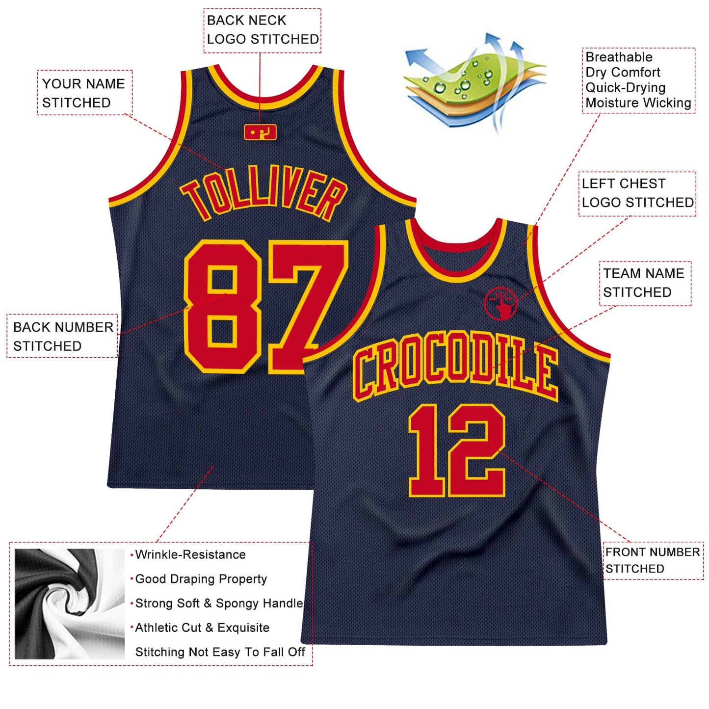 Custom Navy Red-Gold Authentic Throwback Basketball Jersey view 2