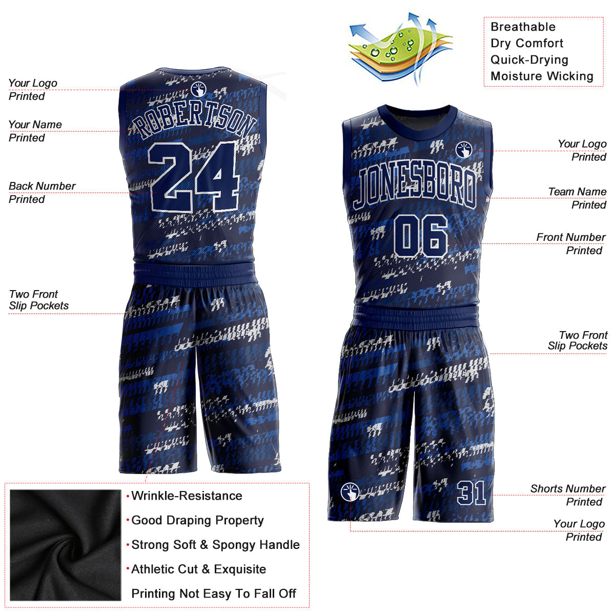 Custom Navy Navy-Royal Round Neck Sublimation Basketball Uniform Jersey view 2