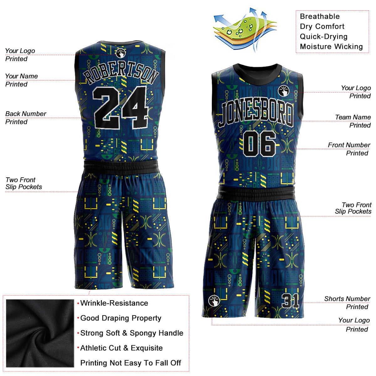 Custom Navy Black-Gold Round Neck Sublimation Basketball Uniform Jersey view 2