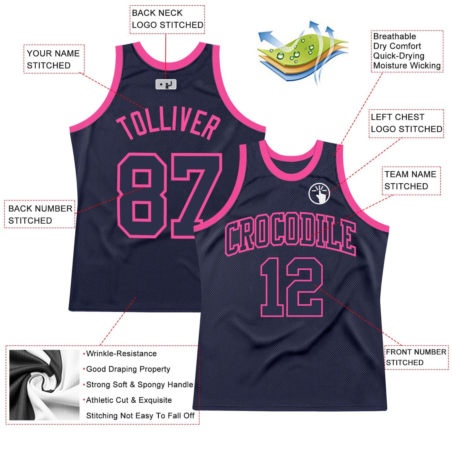 Custom Navy Navy-Pink Authentic Throwback Basketball Jersey view 2