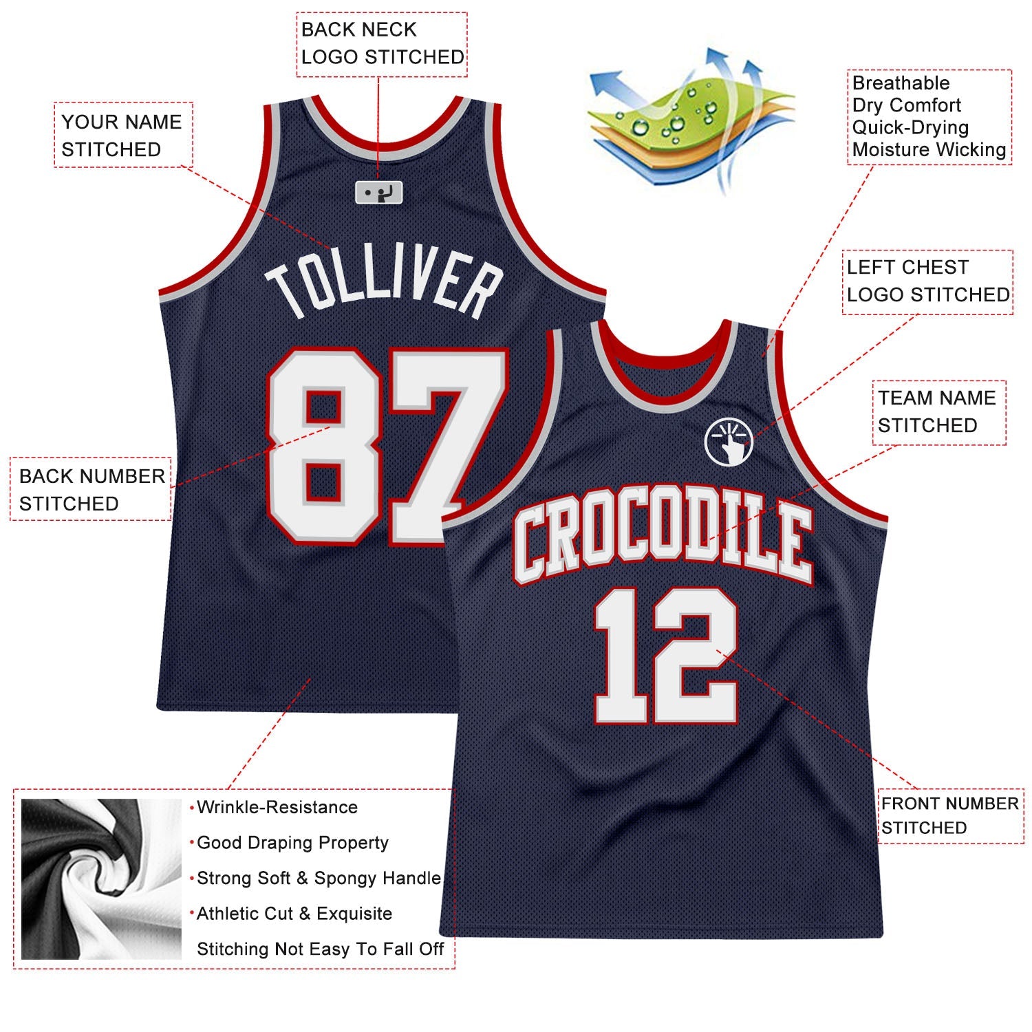 Custom Navy White Gray-Red Authentic Throwback Basketball Jersey view 2