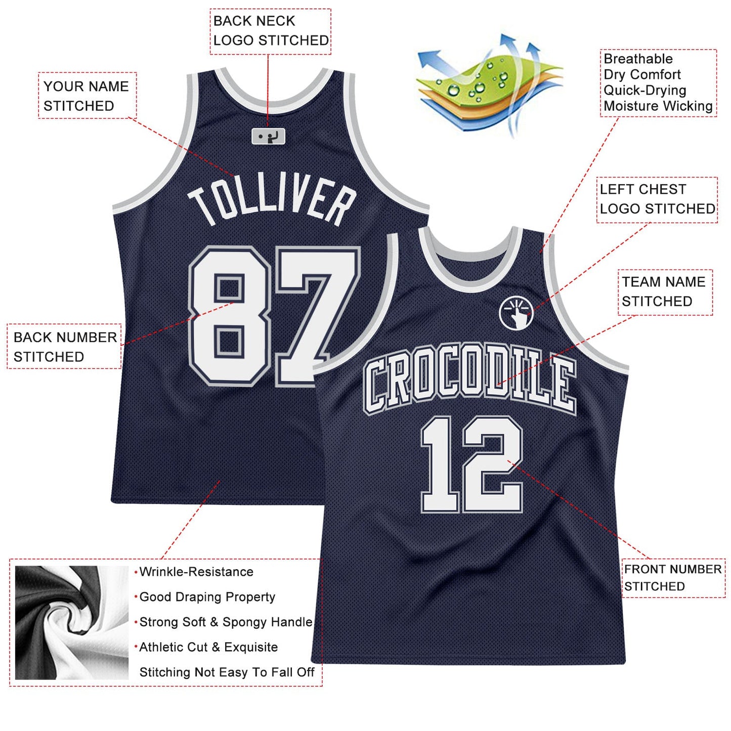 Custom Navy White Navy-Gray Authentic Throwback Basketball Jersey view 2
