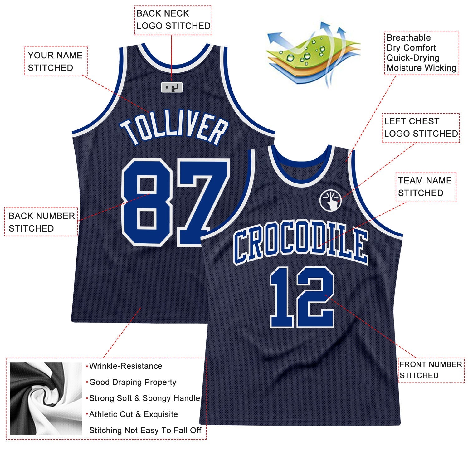 Custom Navy Royal-White Authentic Throwback Basketball Jersey view 2