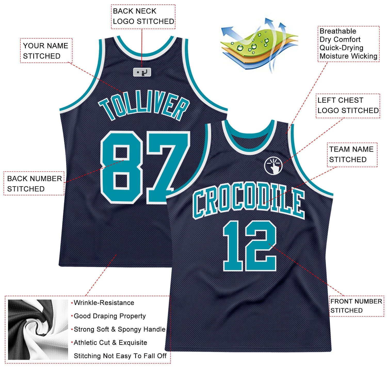 Custom Navy Teal-White Authentic Throwback Basketball Jersey view 2