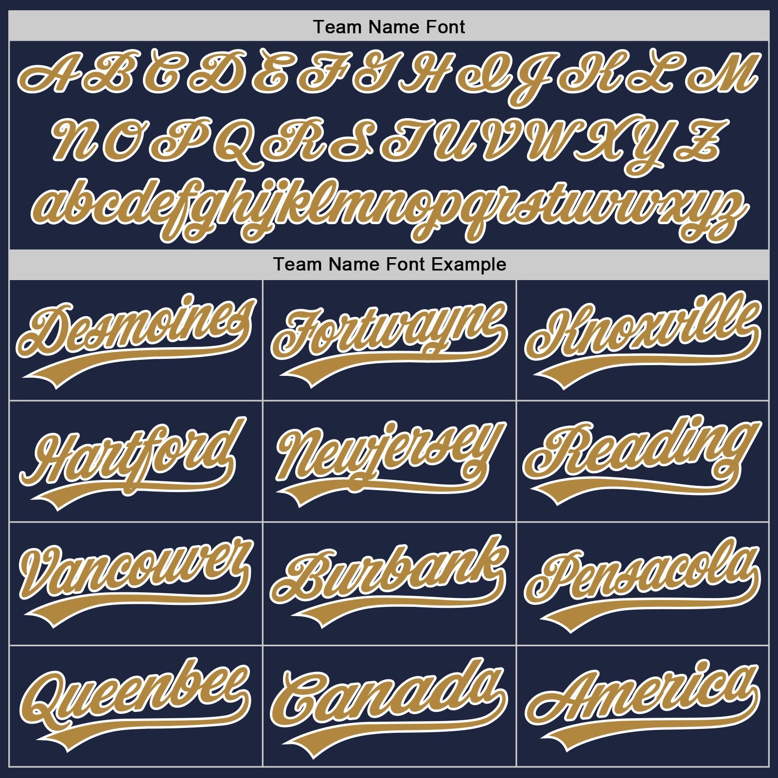 Custom Navy Old Gold-White Authentic Baseball Jersey view 4