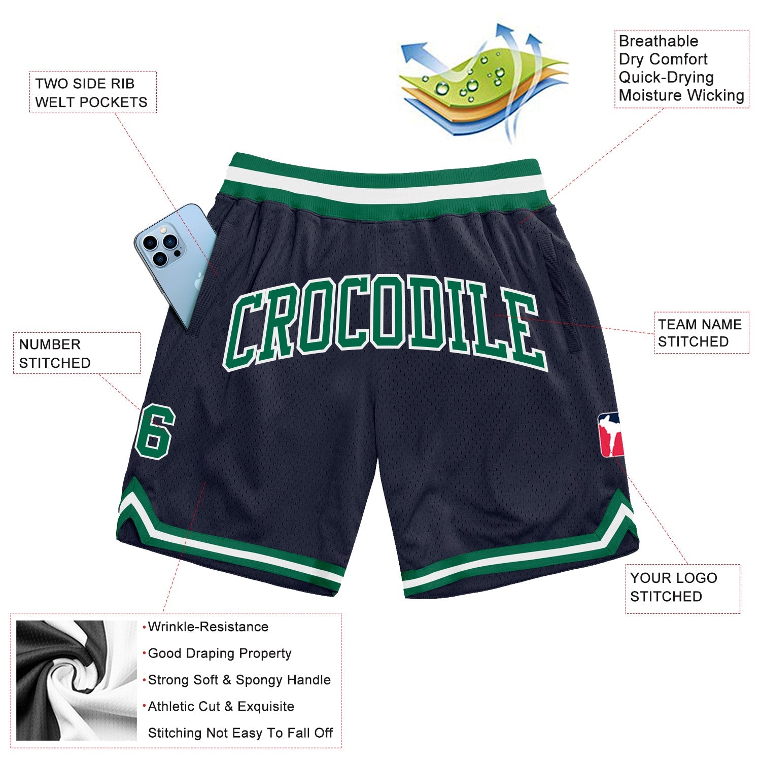 Custom Navy Kelly Green-White Authentic Throwback Basketball Shorts view 2